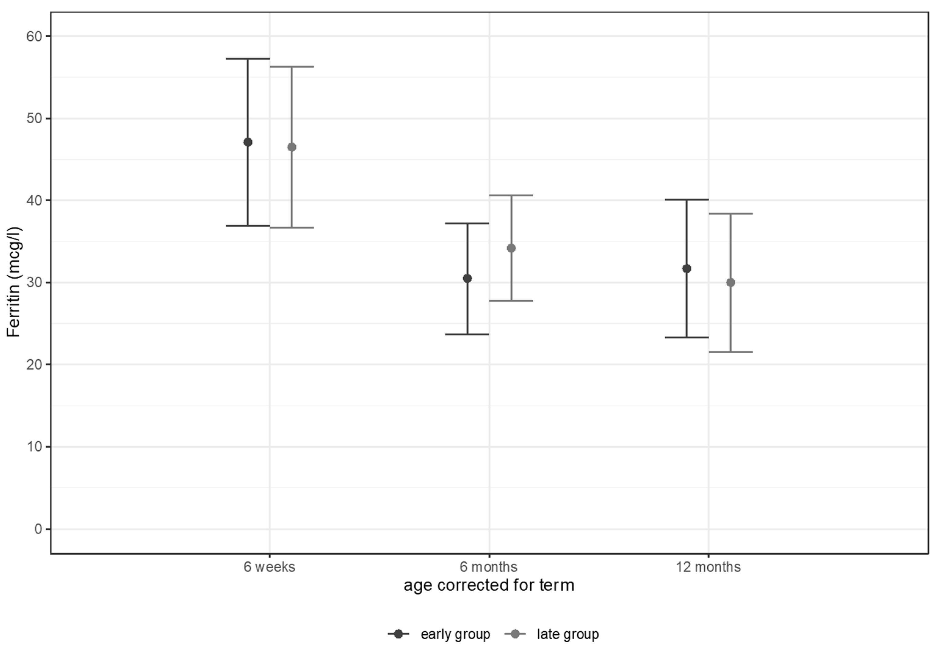Nutrients 14 02732 g001