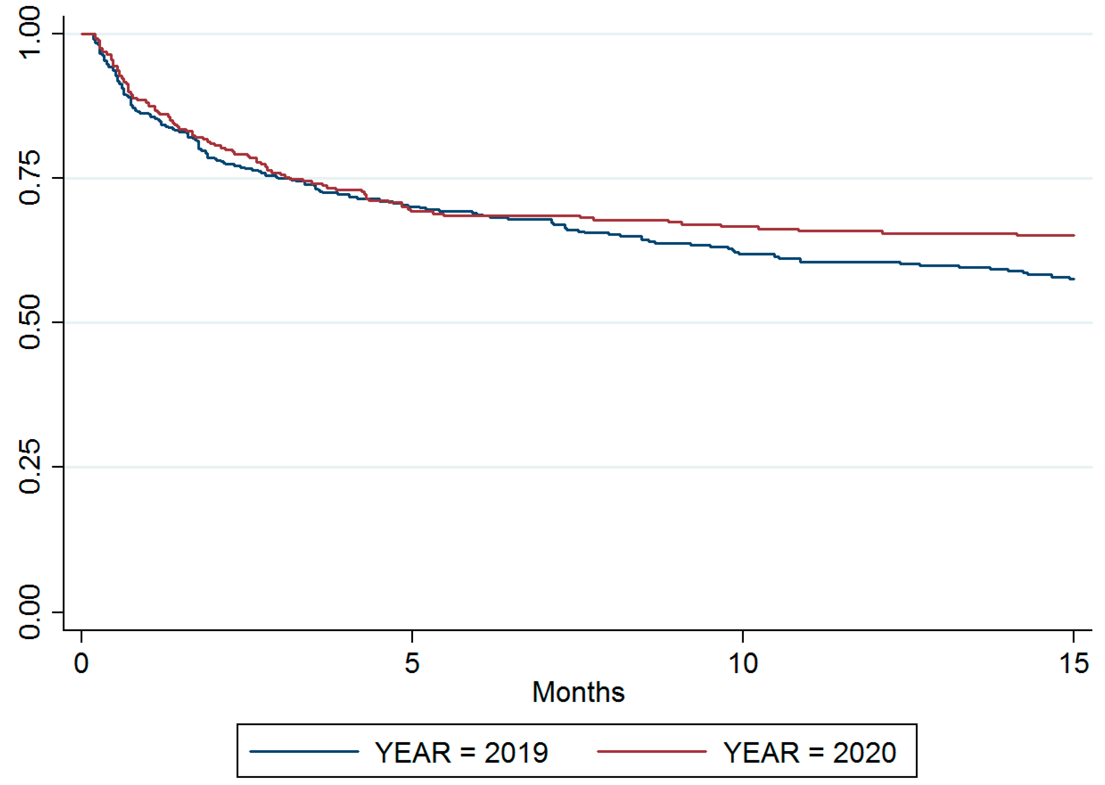 Nutrients 14 02754 g005
