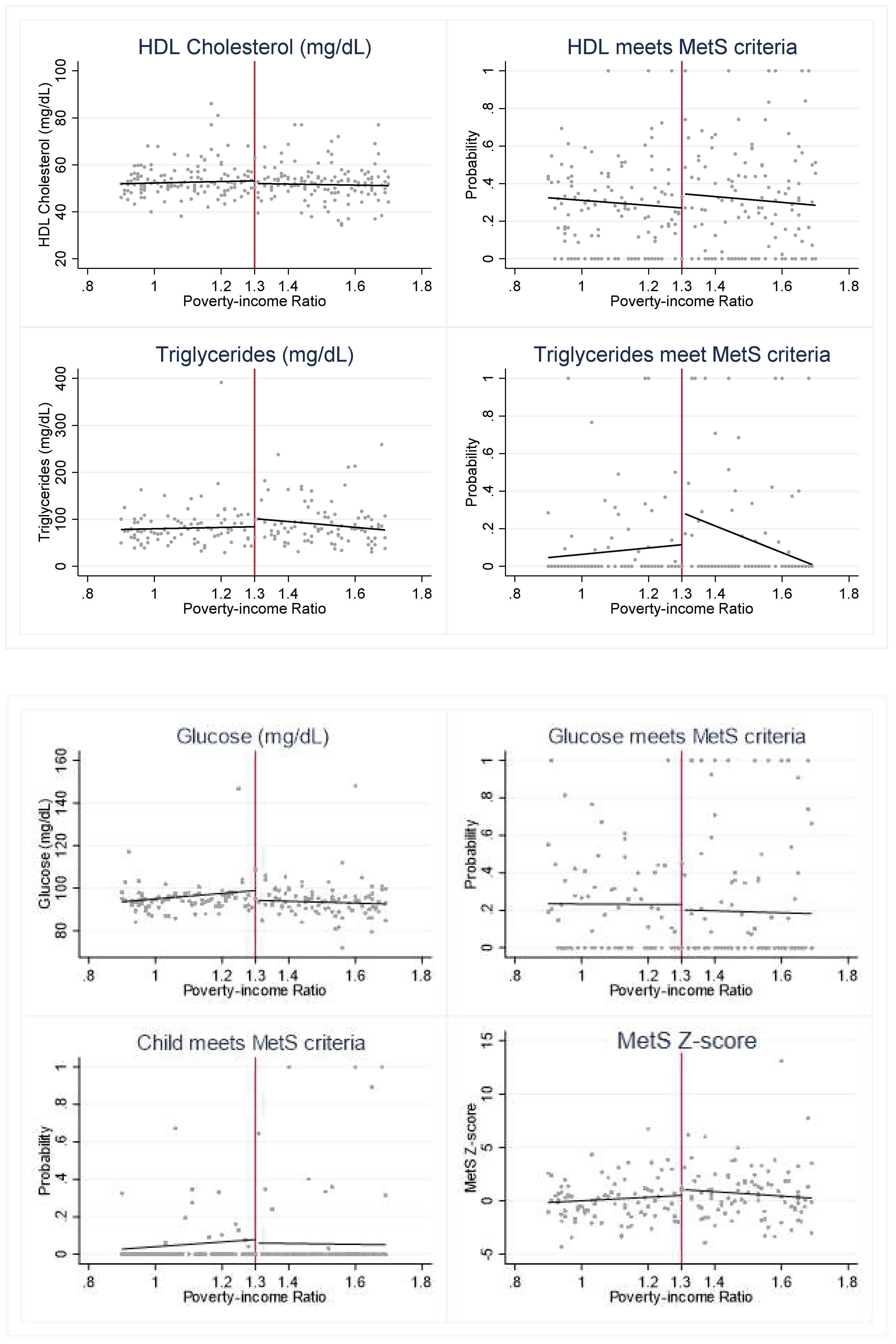 Nutrients 14 02756 g001b Nutrients 14 02756 g001b