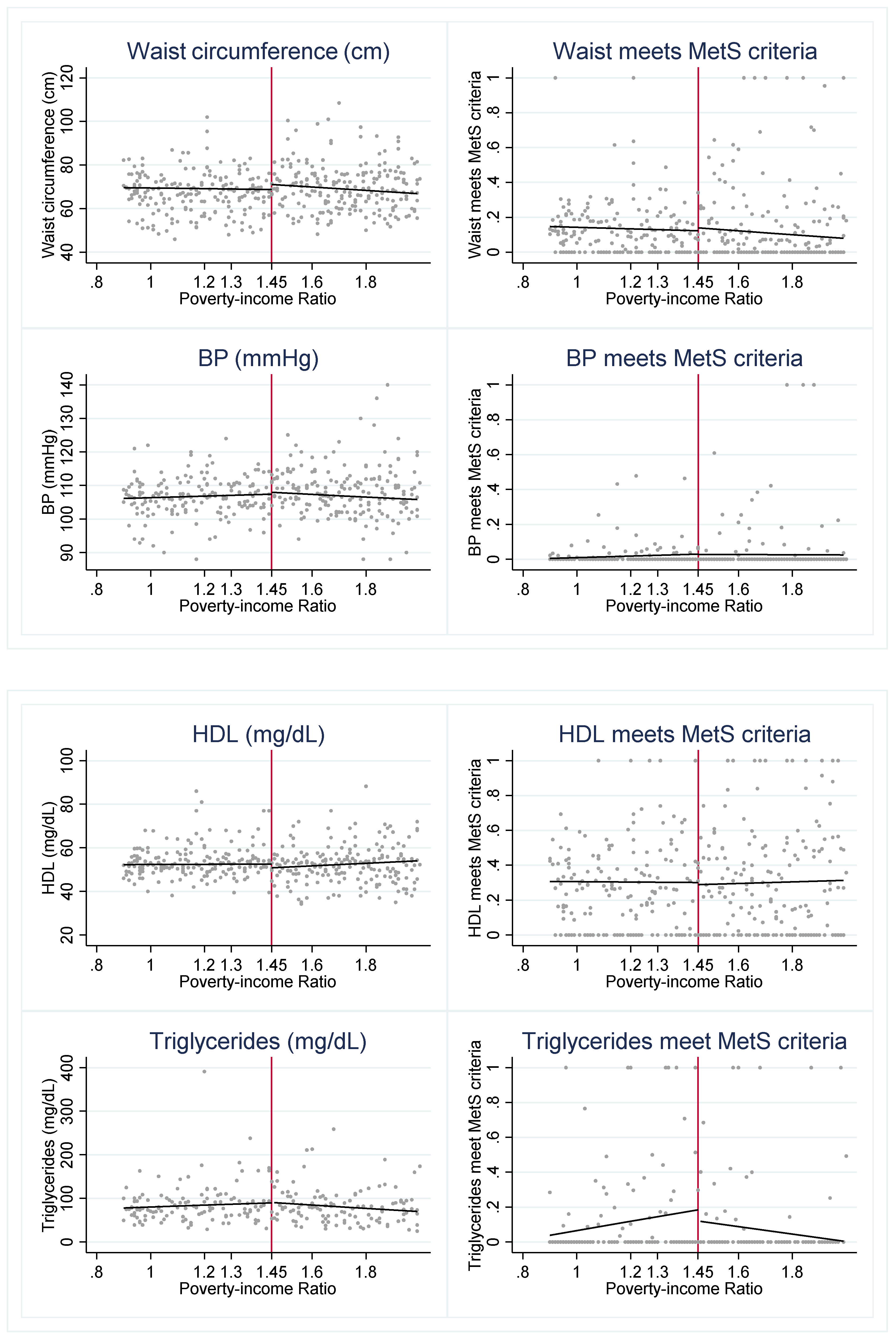 Nutrients 14 02756 g0a1a Nutrients 14 02756 g0a1a