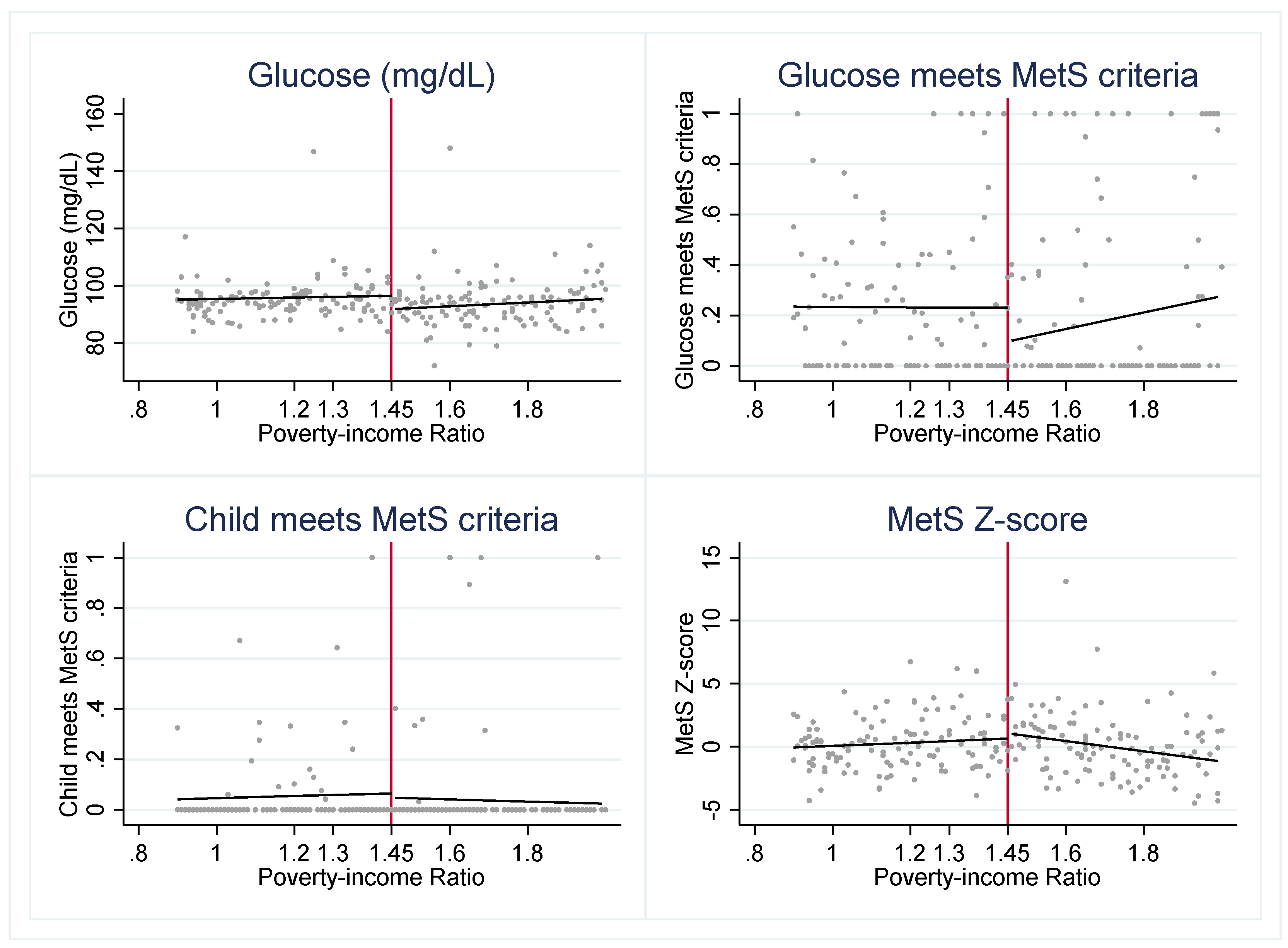 Nutrients 14 02756 g0a1b Nutrients 14 02756 g0a1b
