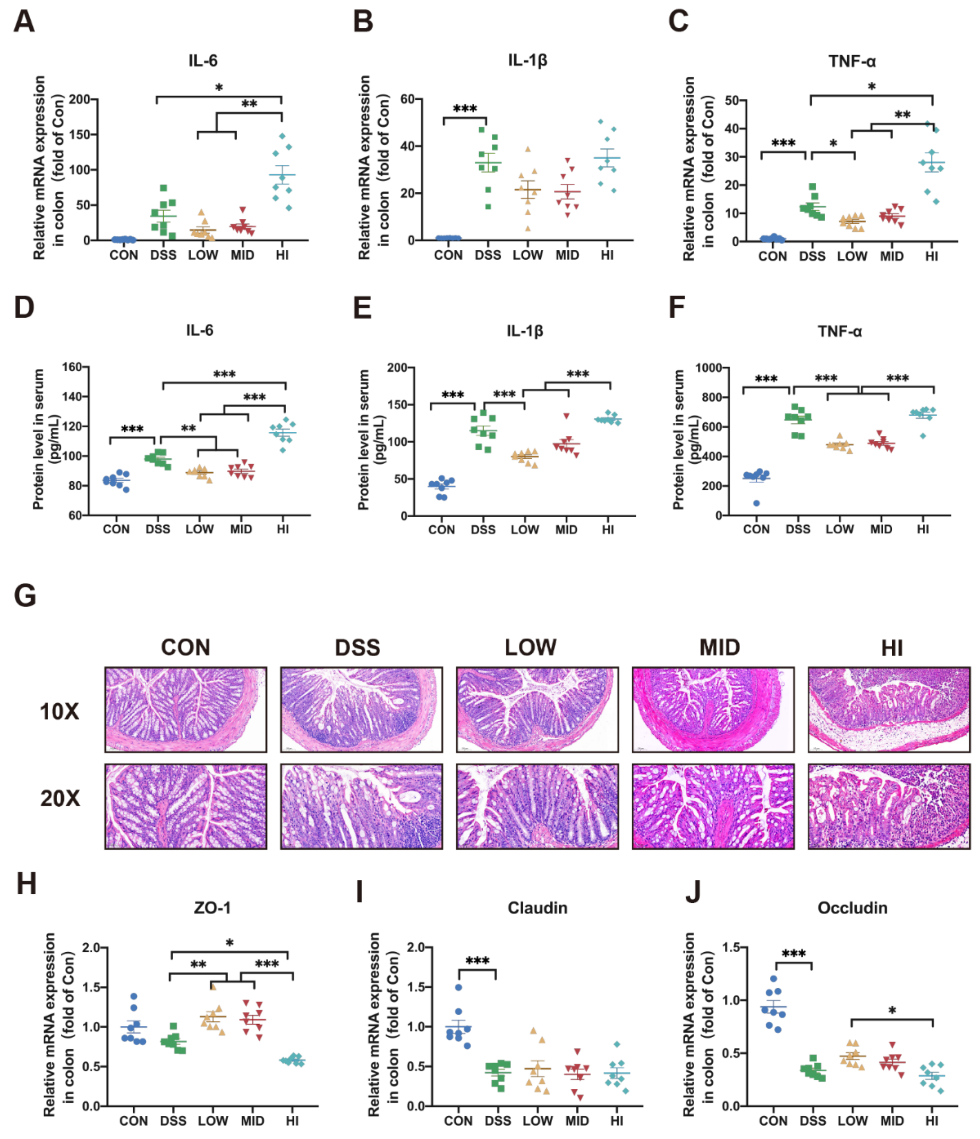 Nutrients 14 02765 g002 550