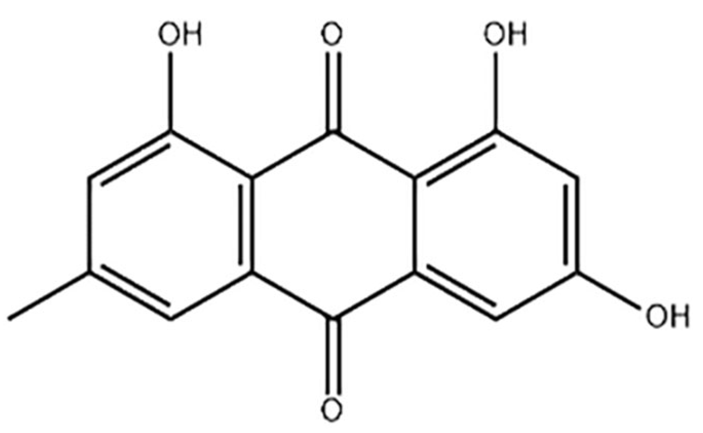 Nutrients 14 02768 g001 550