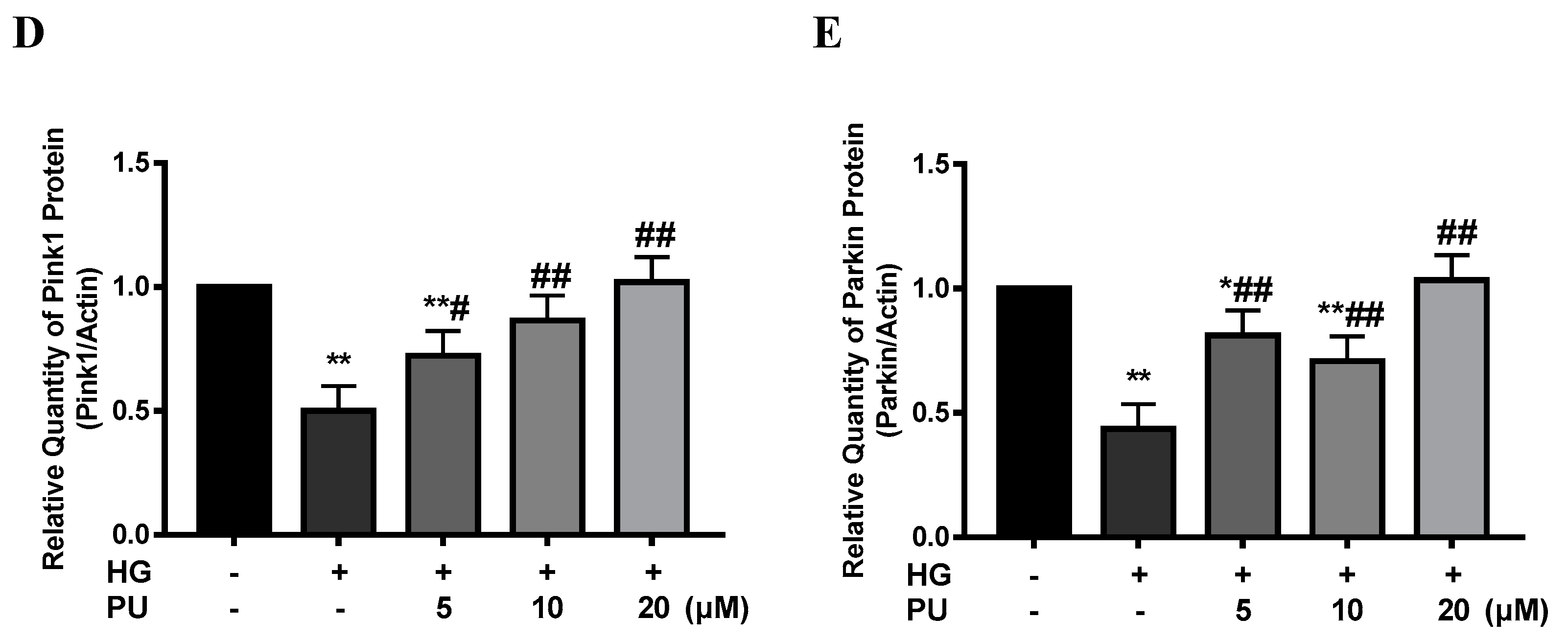 Nutrients 14 02782 g005b 550