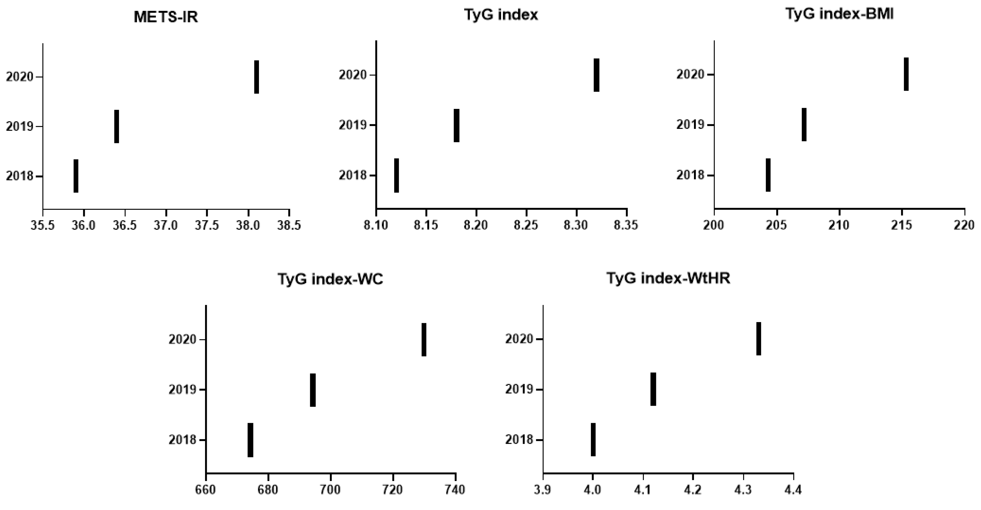 Nutrients 14 02795 g001