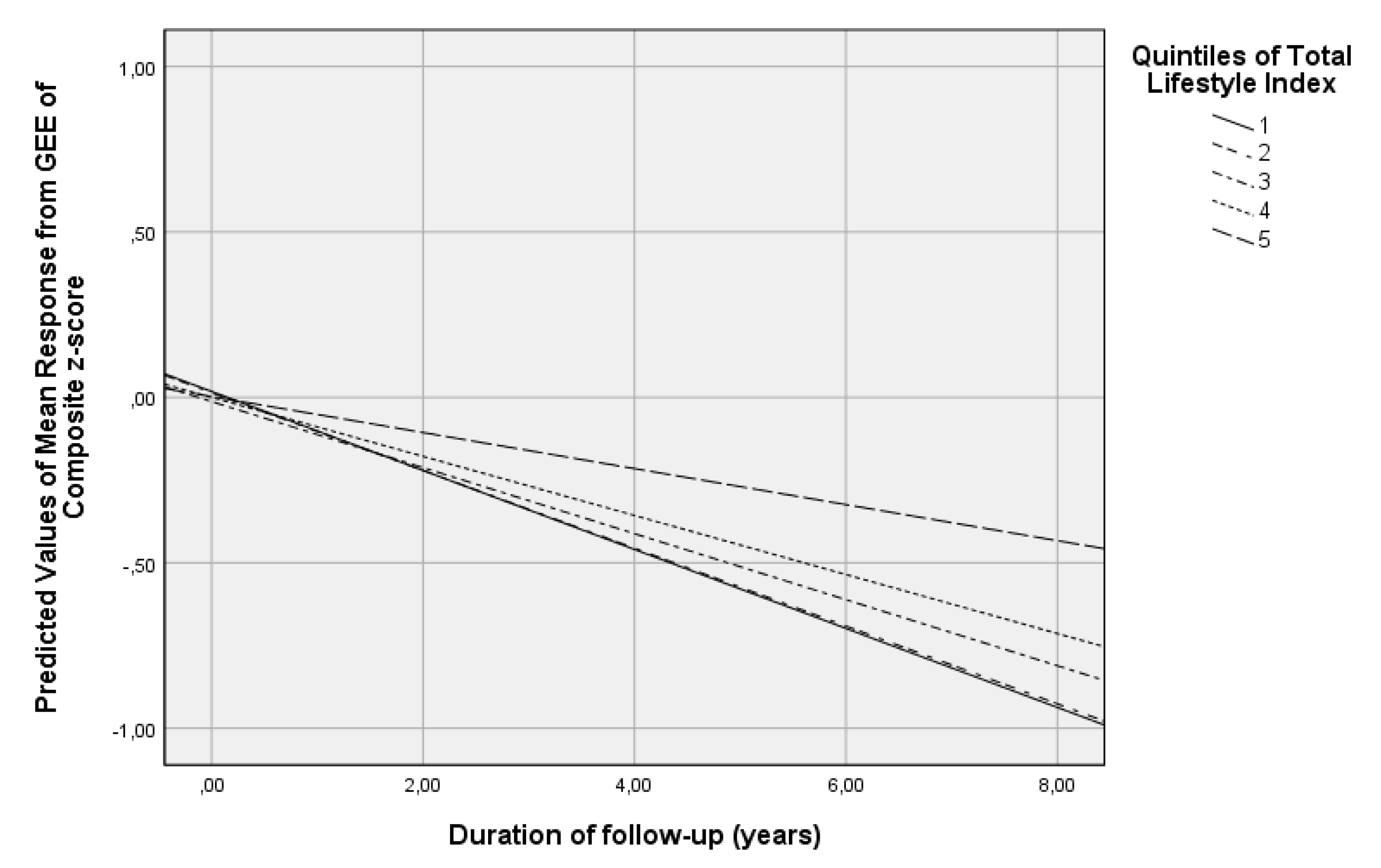 Nutrients 14 02818 g001