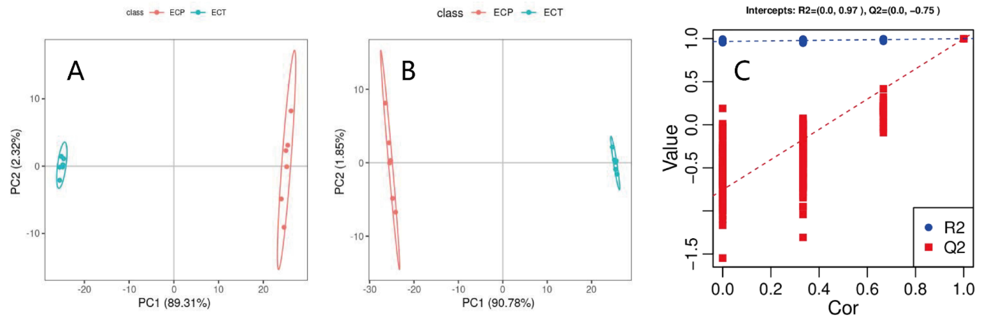 Nutrients 14 02843 g002