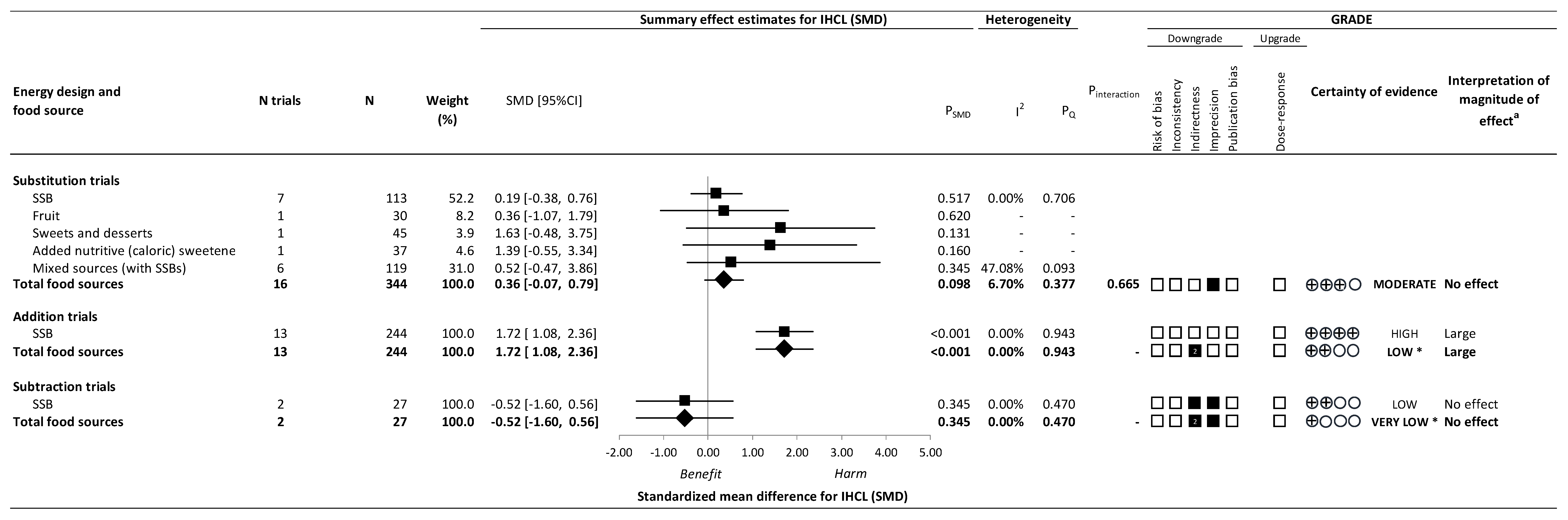 Nutrients 14 02846 g002