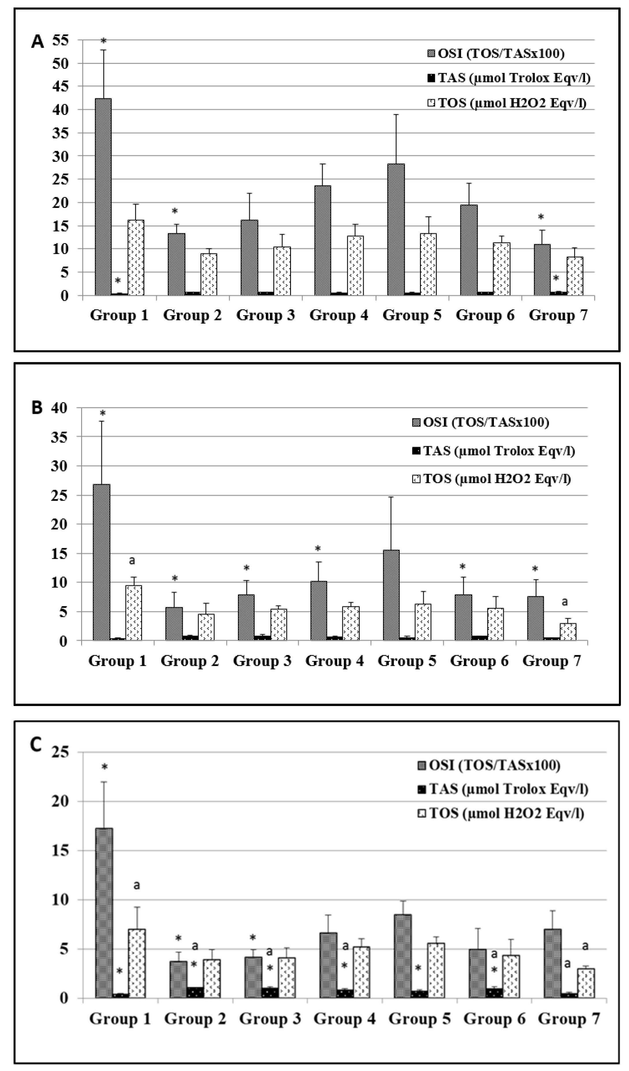 Nutrients 14 02848 g005 550