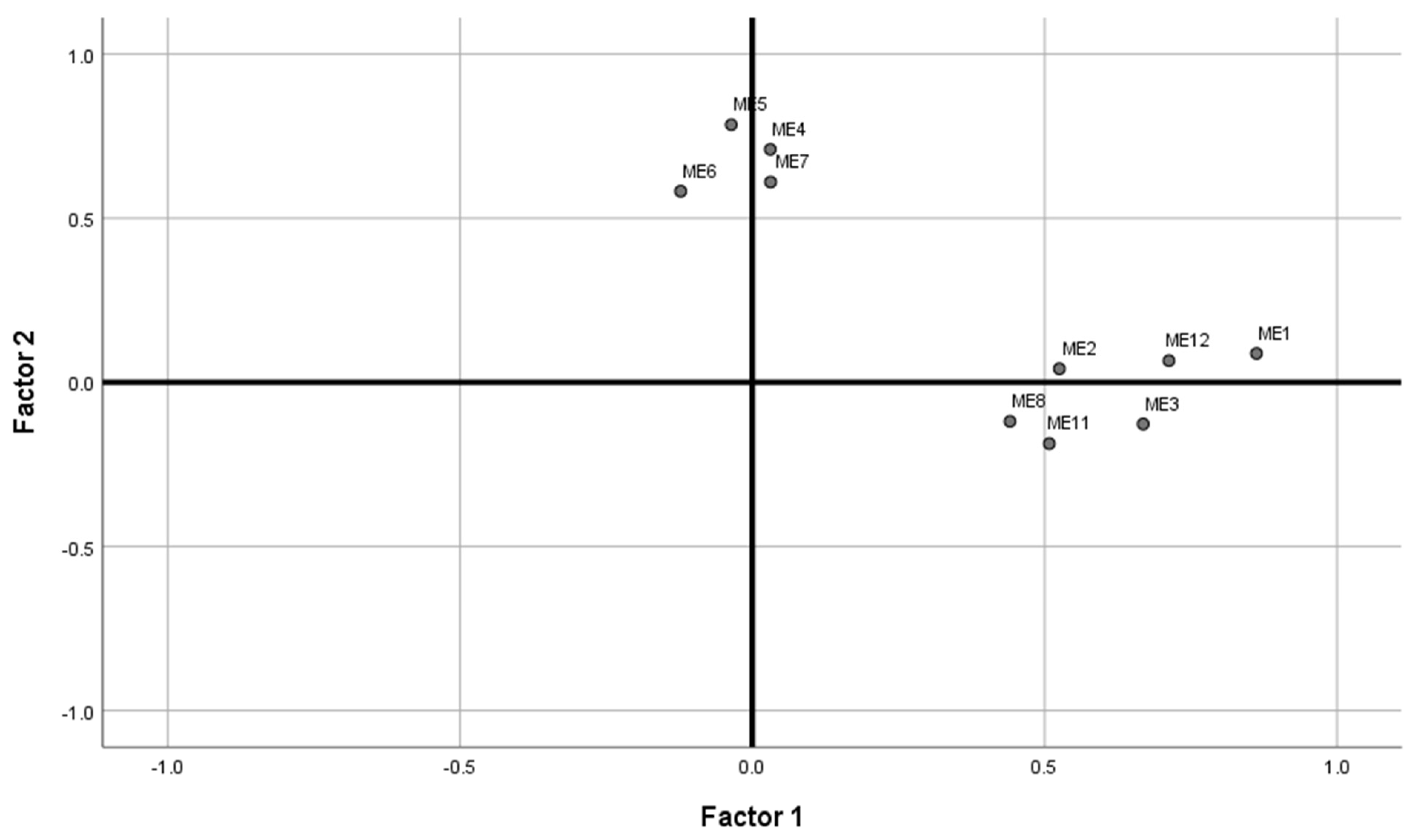 Nutrients 14 02854 g0a1