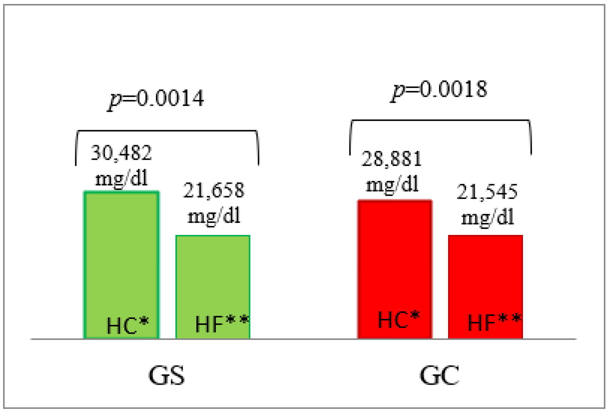 Nutrients 14 02876 g001 550