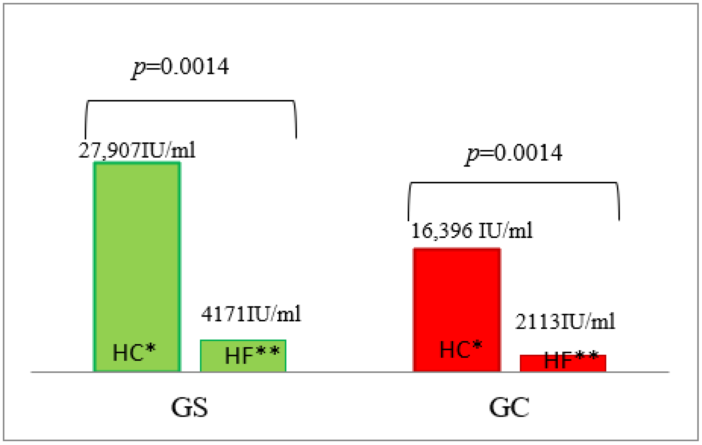 Nutrients 14 02876 g002 550