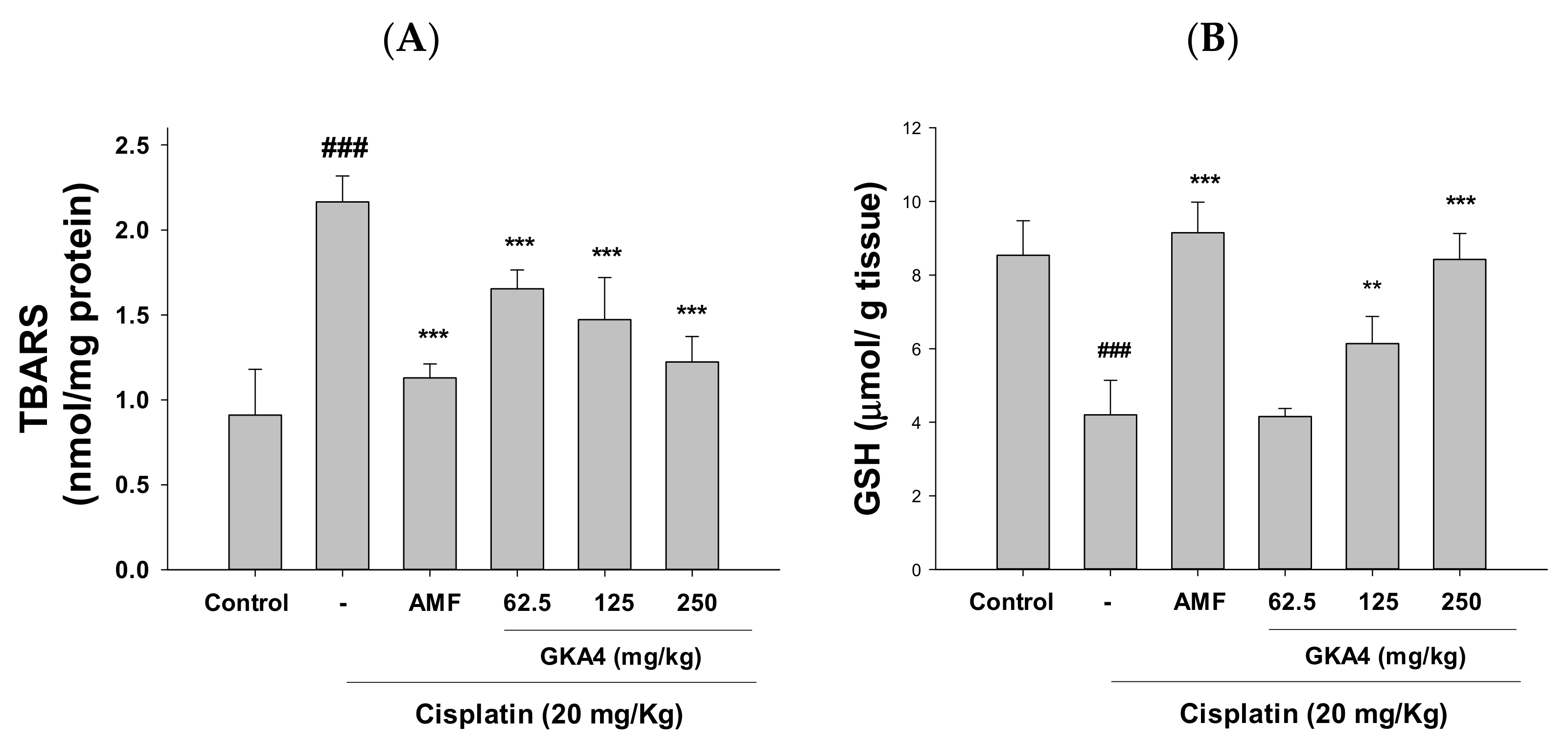 Nutrients 14 02877 g003