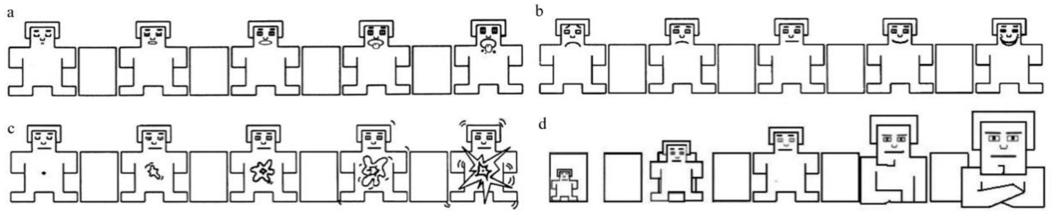 Nutrients 14 02916 g001
