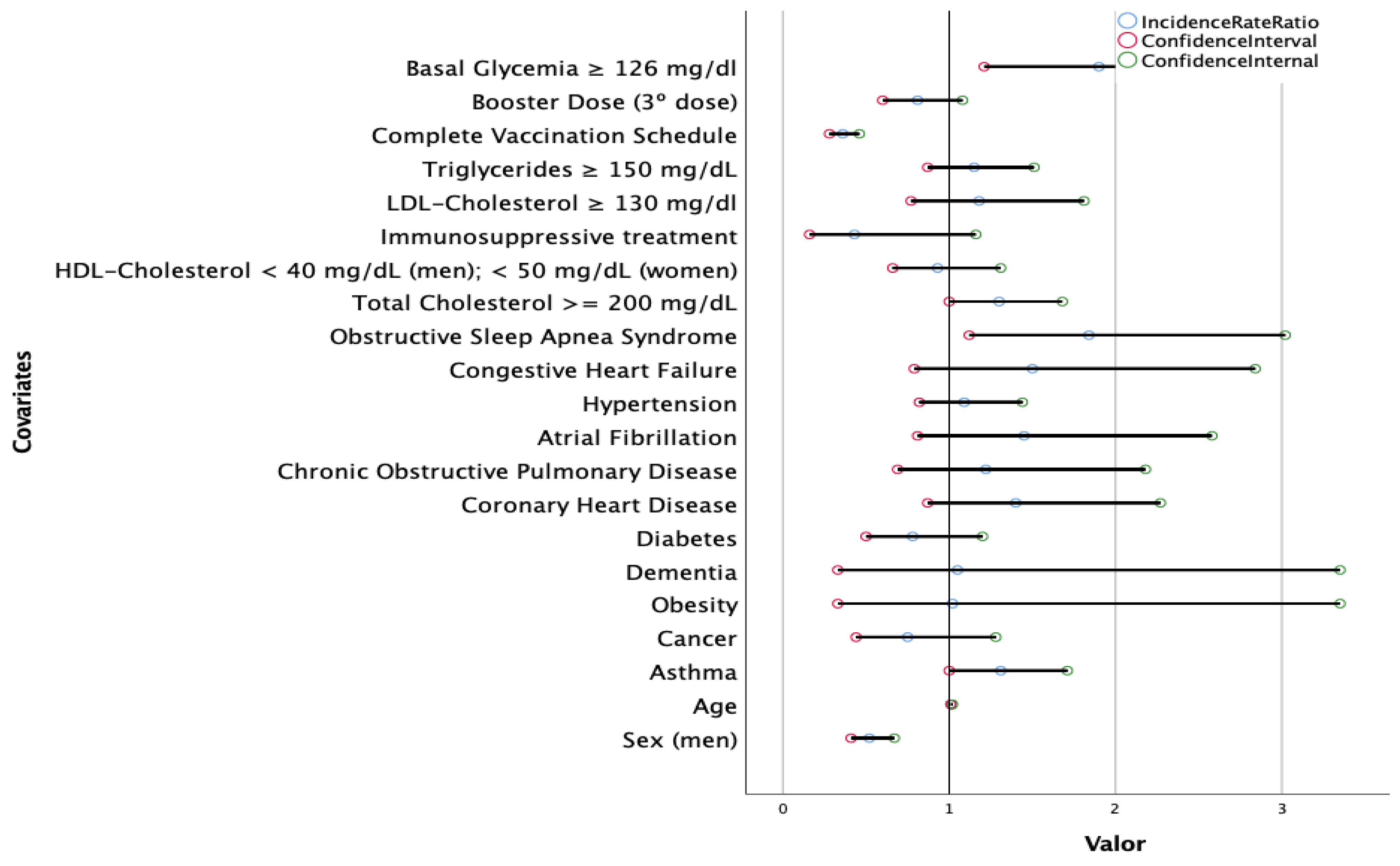 Nutrients 14 02925 g001