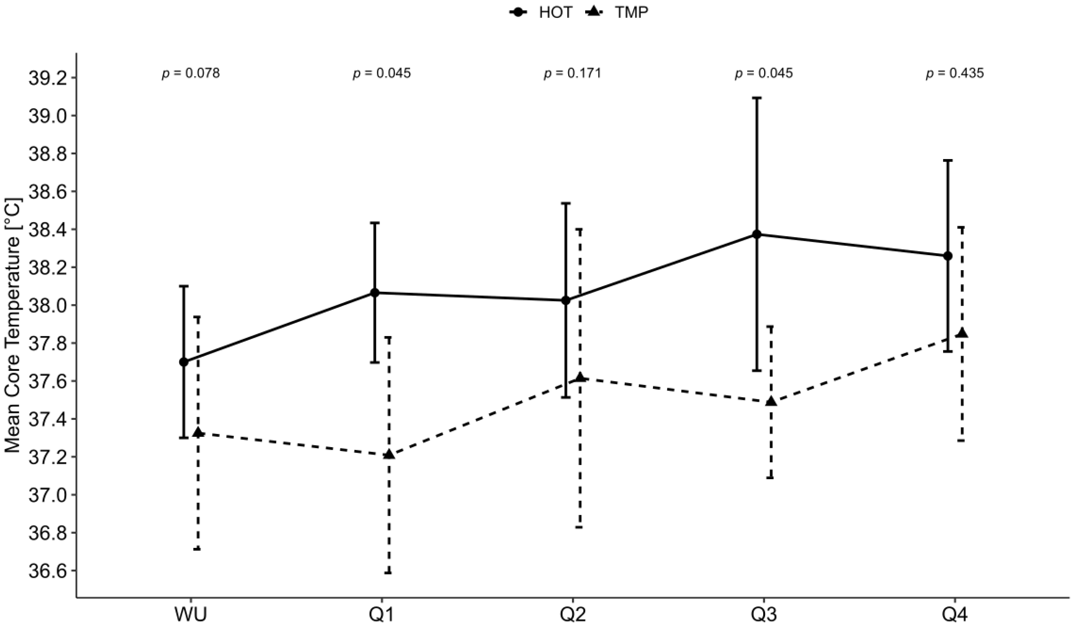 Nutrients 14 02930 g001