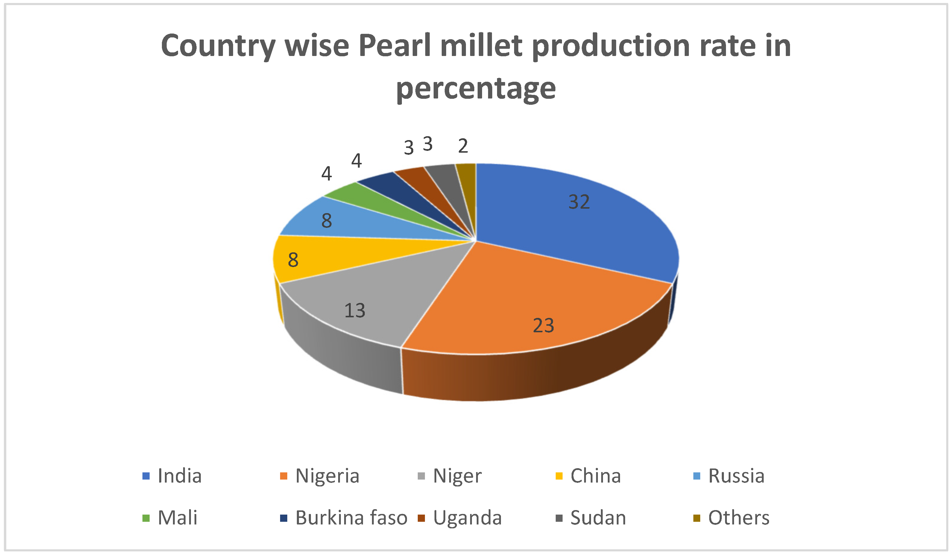 Nutrients 14 02932 g001