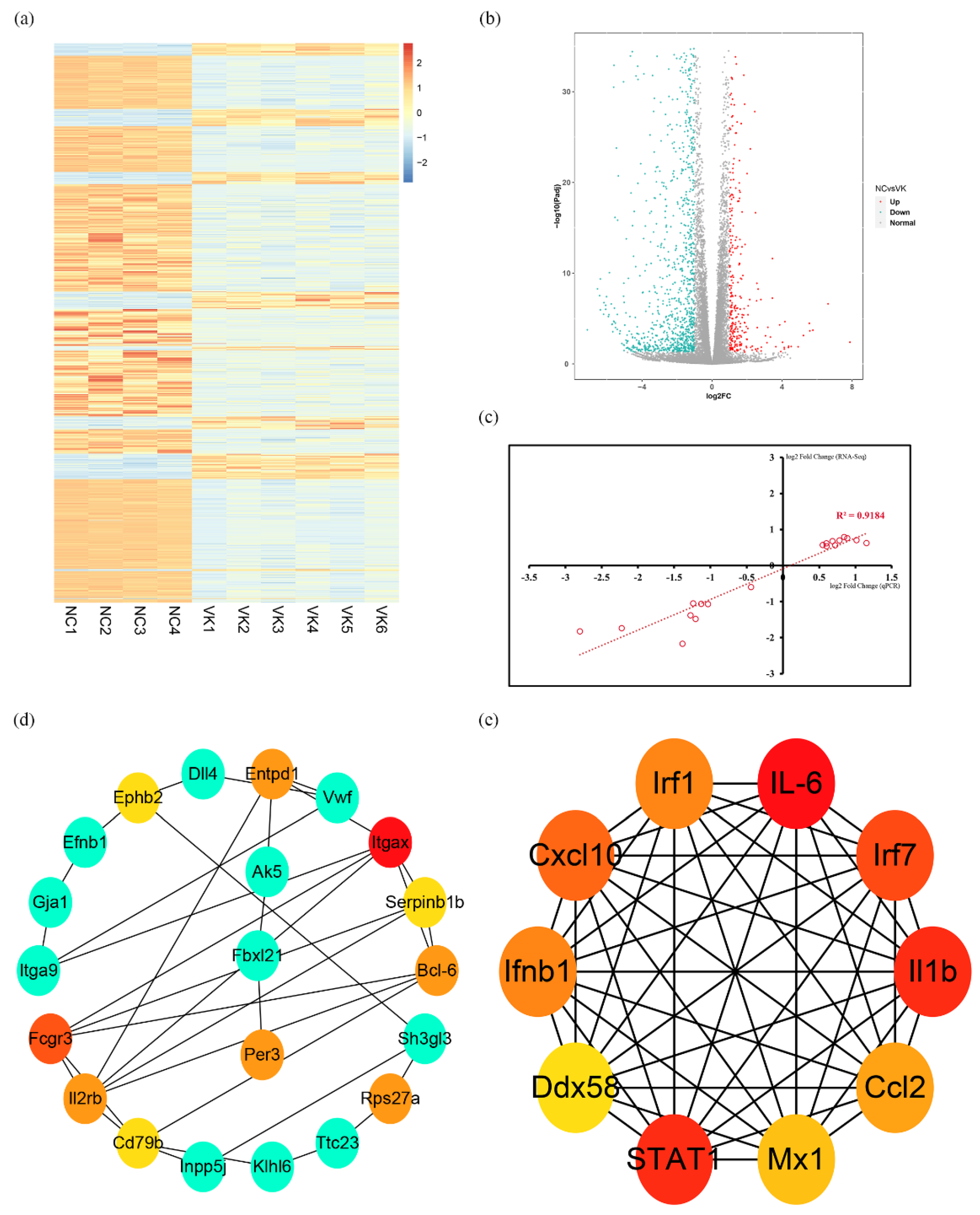 Nutrients 14 02934 g003 Nutrients 14 02934 g003