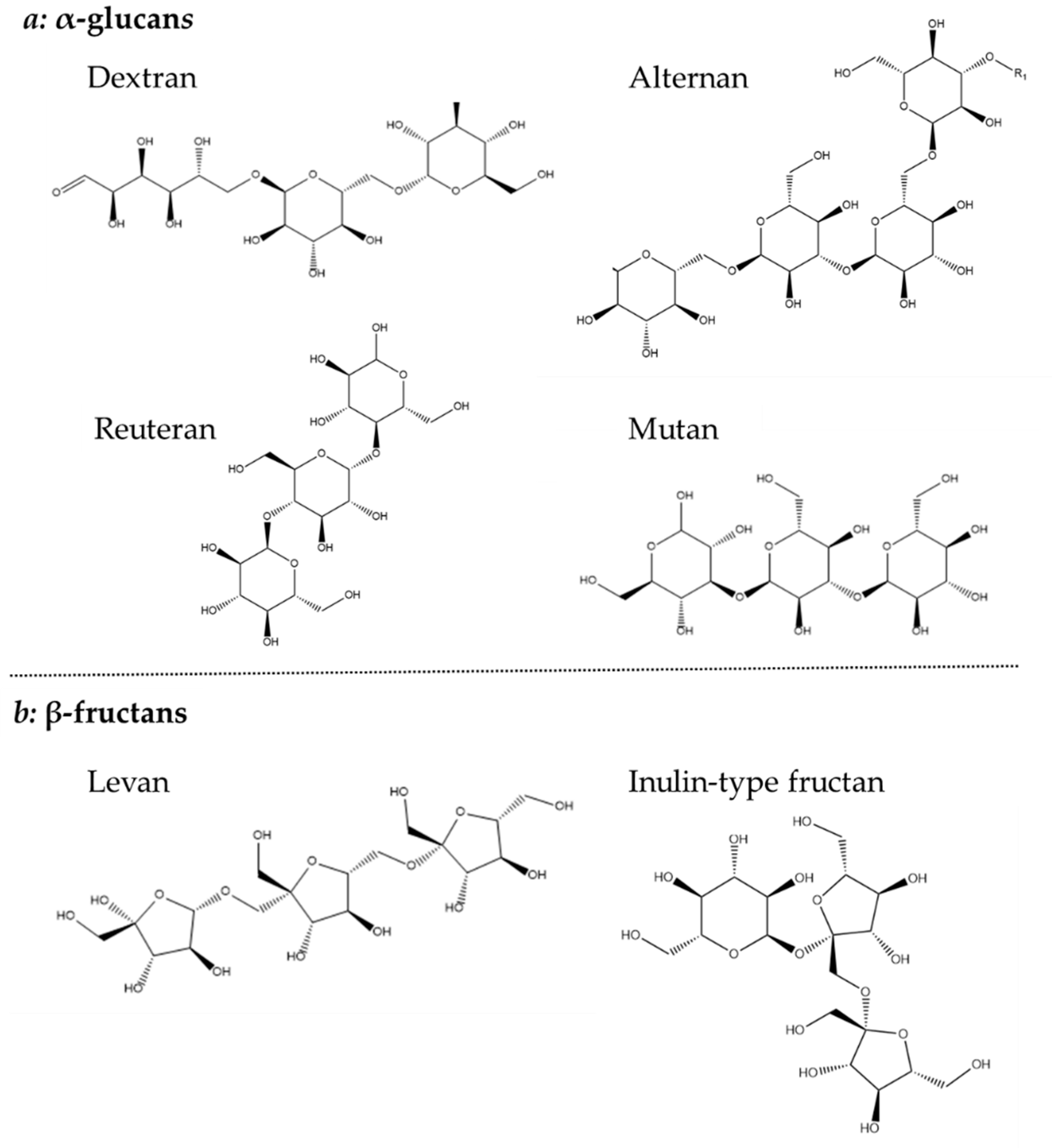 Nutrients 14 02938 g004