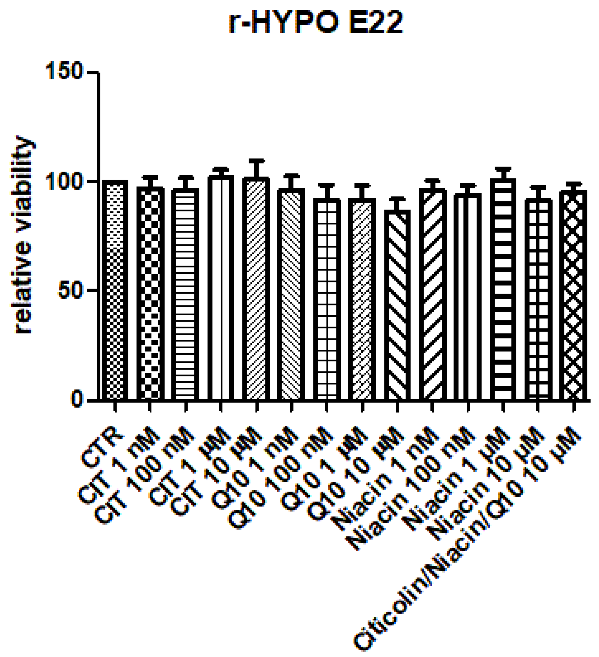 Nutrients 14 02963 g001