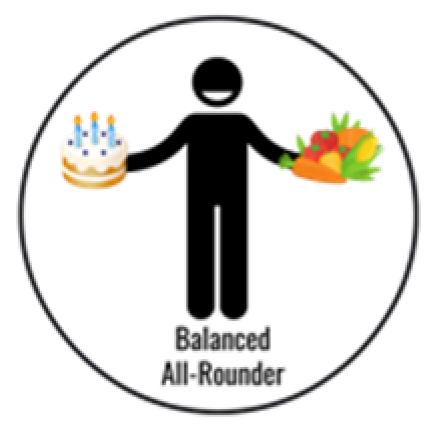 Nutrients 14 02967 i004