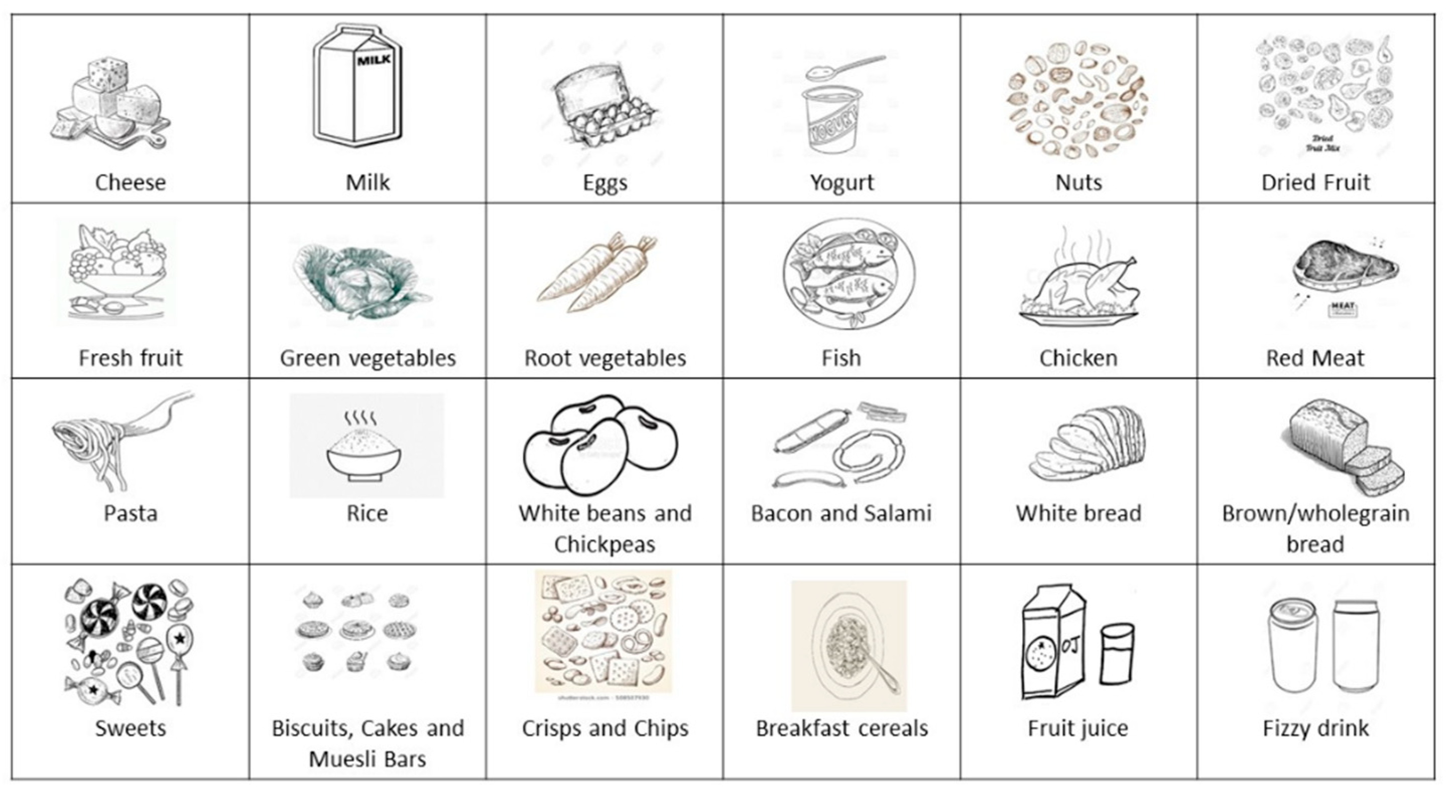 Nutrients 14 02984 g001 550