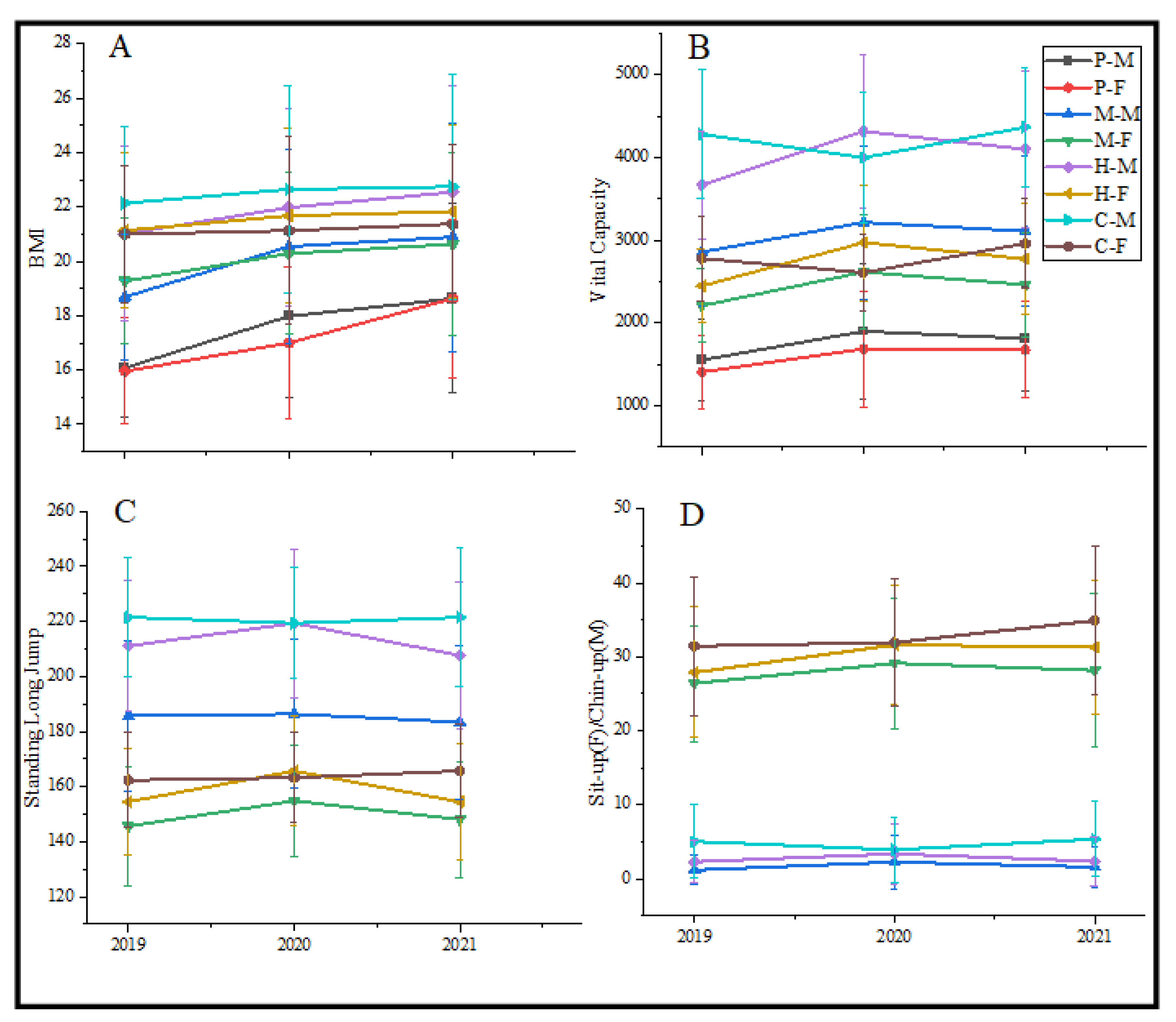 Nutrients 14 03016 g002