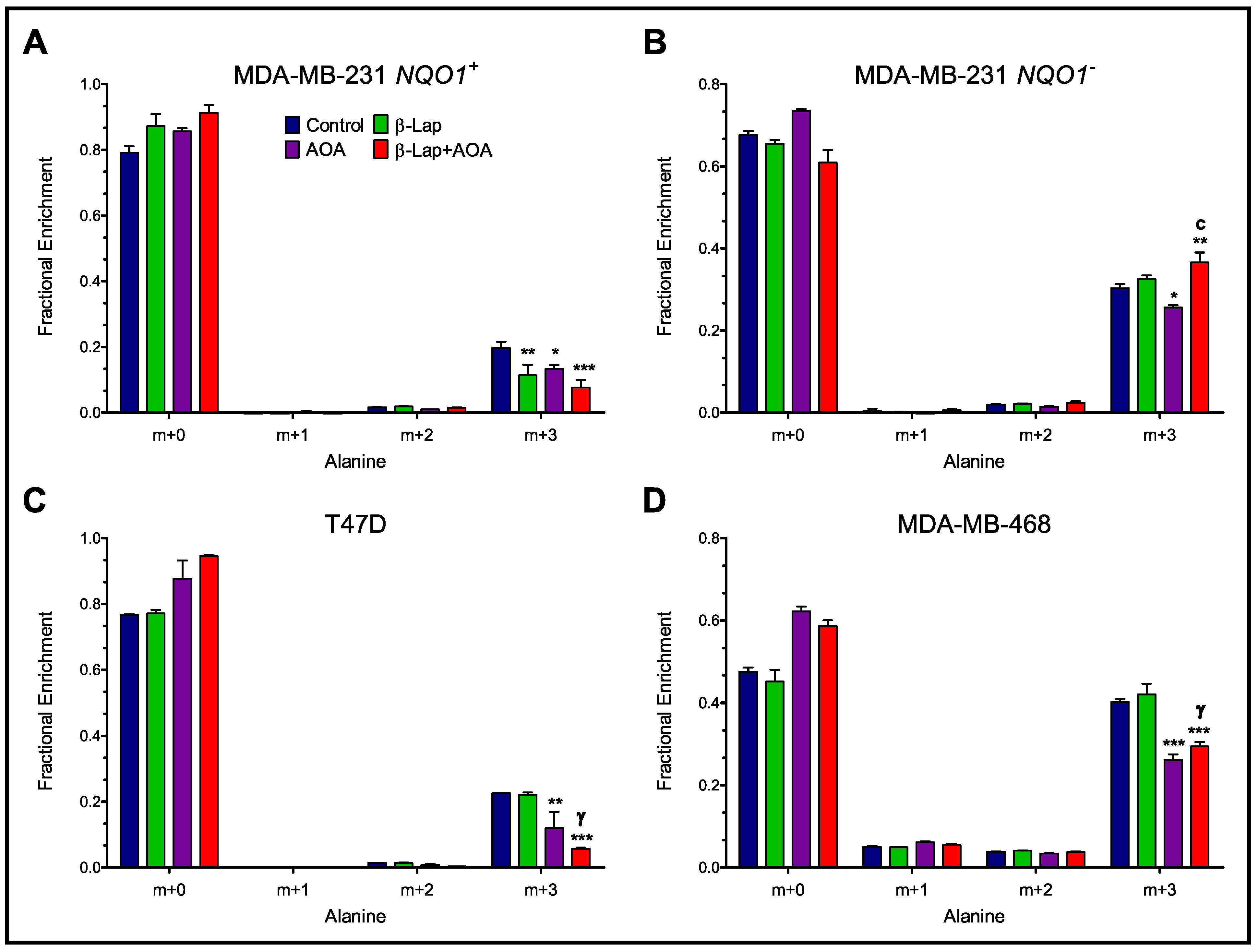 Nutrients 14 03020 g004