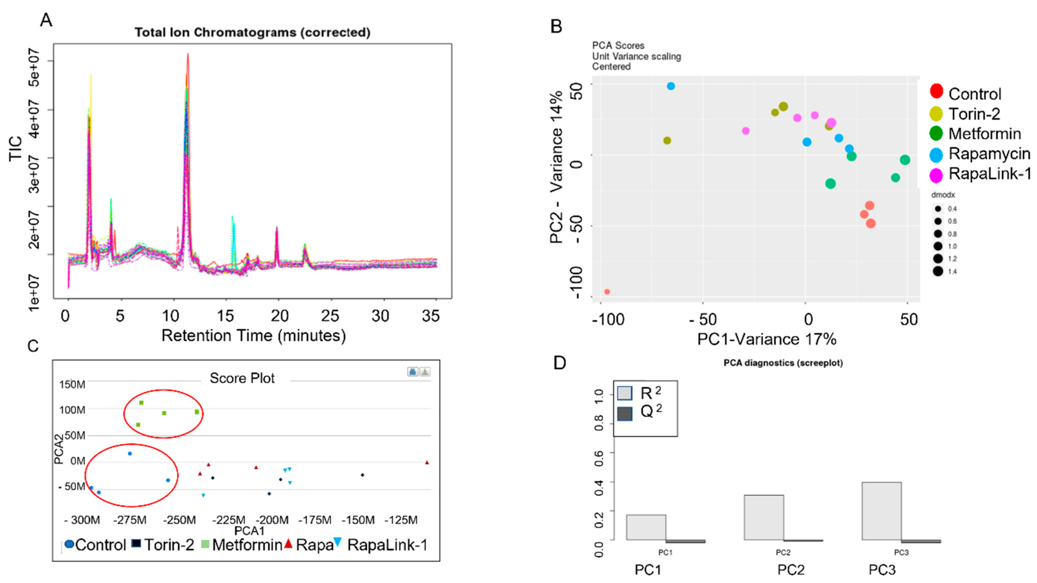 Nutrients 14 03022 g002 Nutrients 14 03022 g002