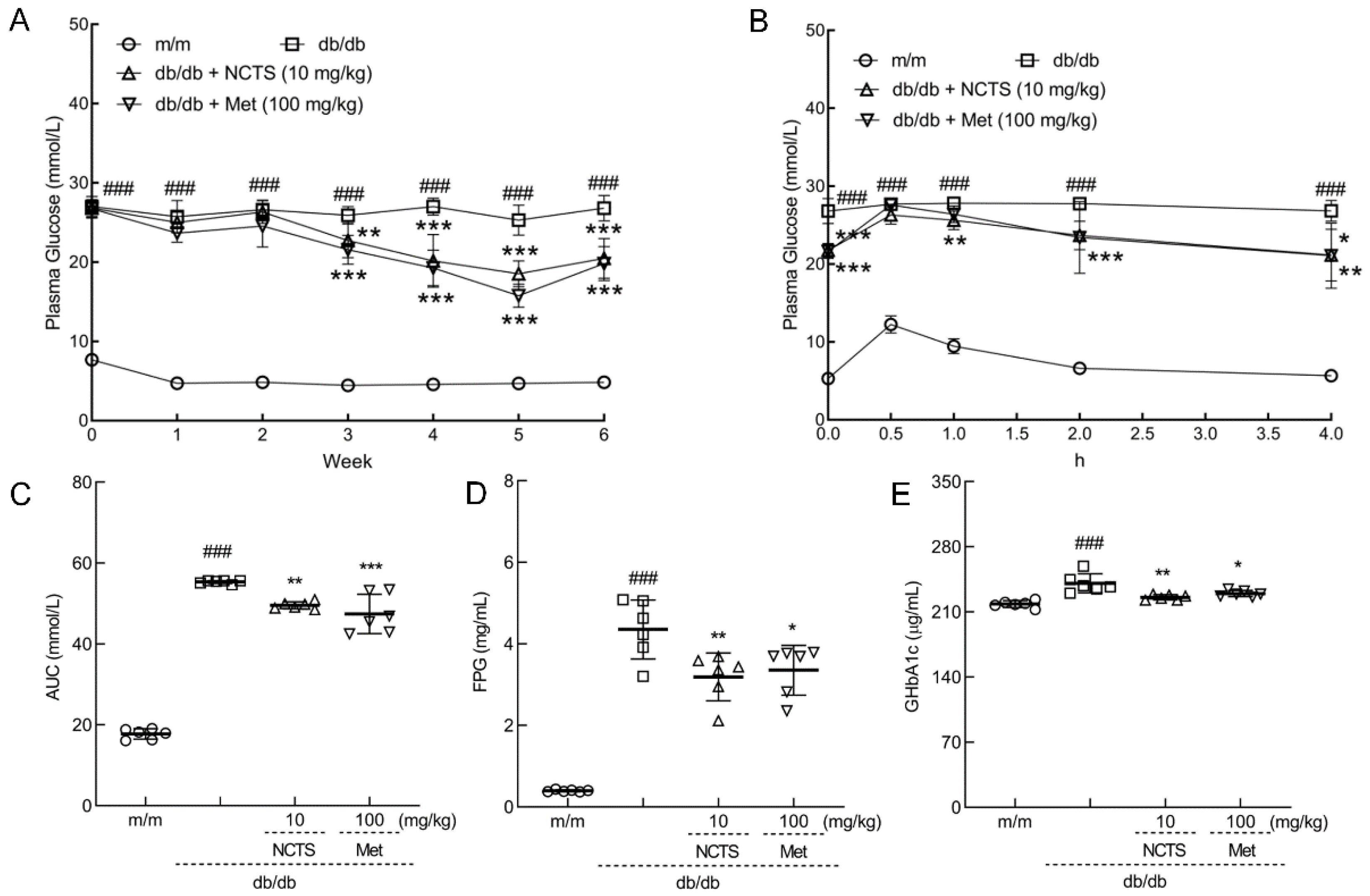 Nutrients 14 03031 g003 550