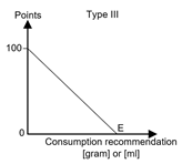 Nutrients 14 03038 i005