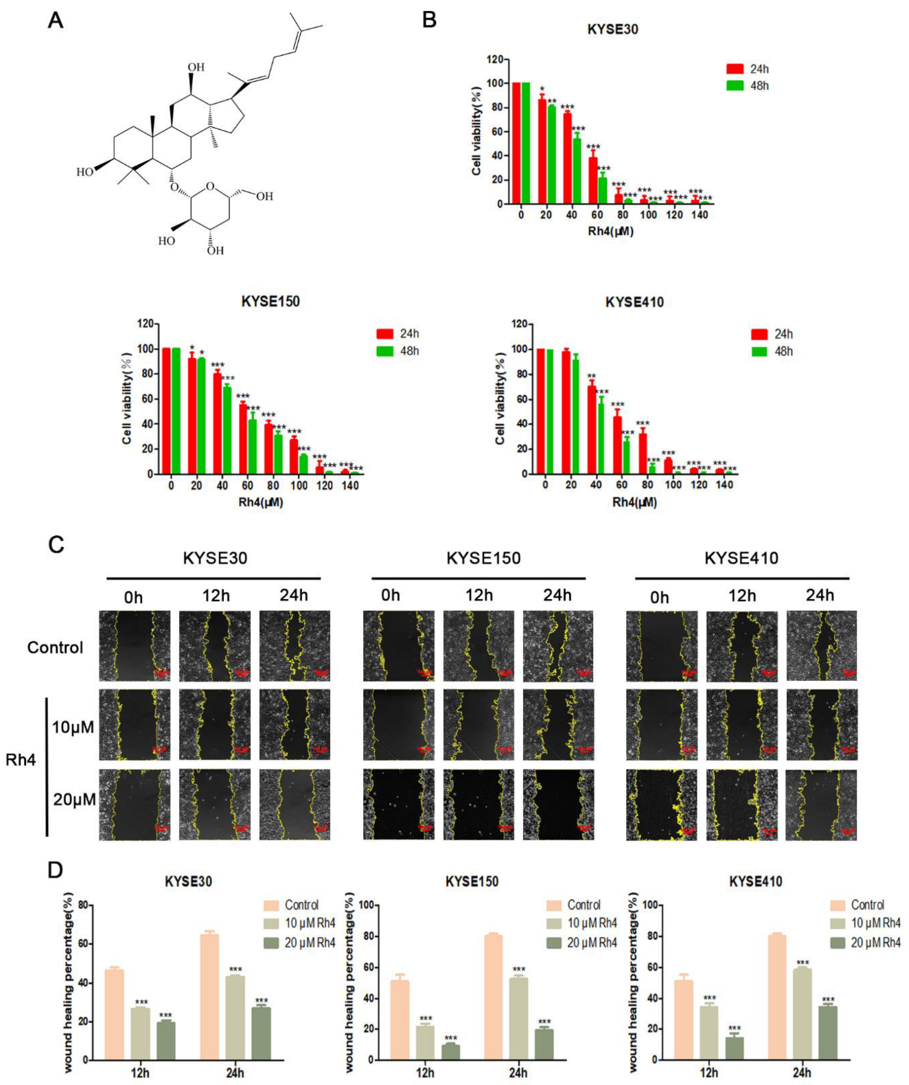 Nutrients 14 03042 g001 550
