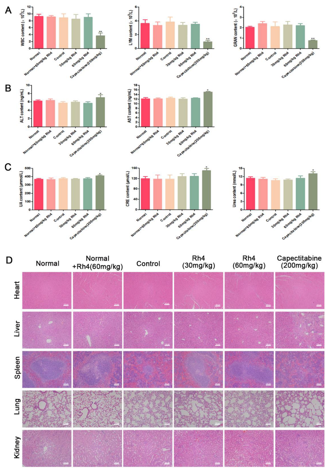 Nutrients 14 03042 g005 550