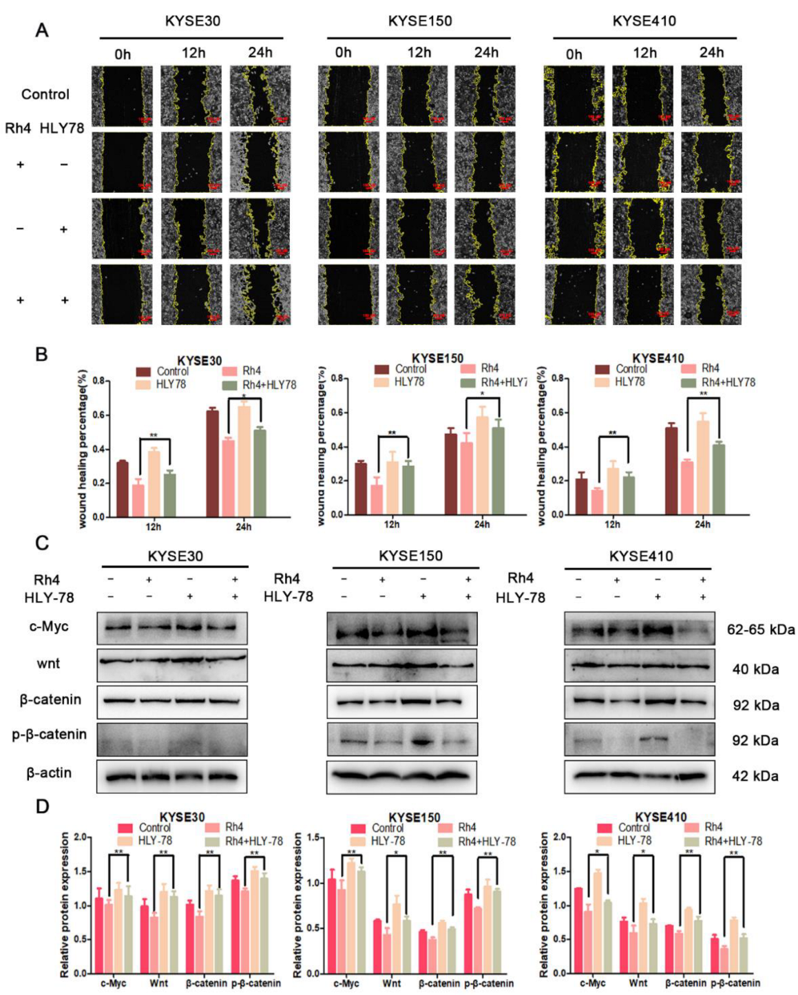 Nutrients 14 03042 g007 550