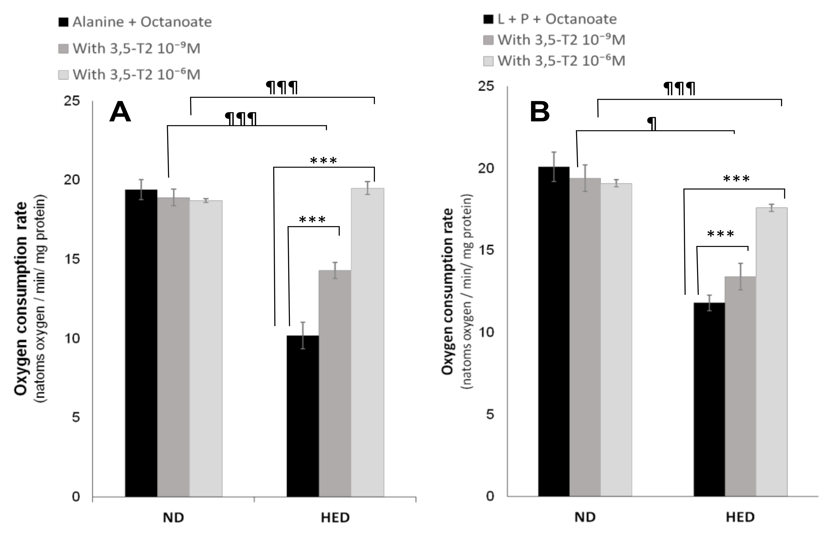 Nutrients 14 03044 g002 Nutrients 14 03044 g002
