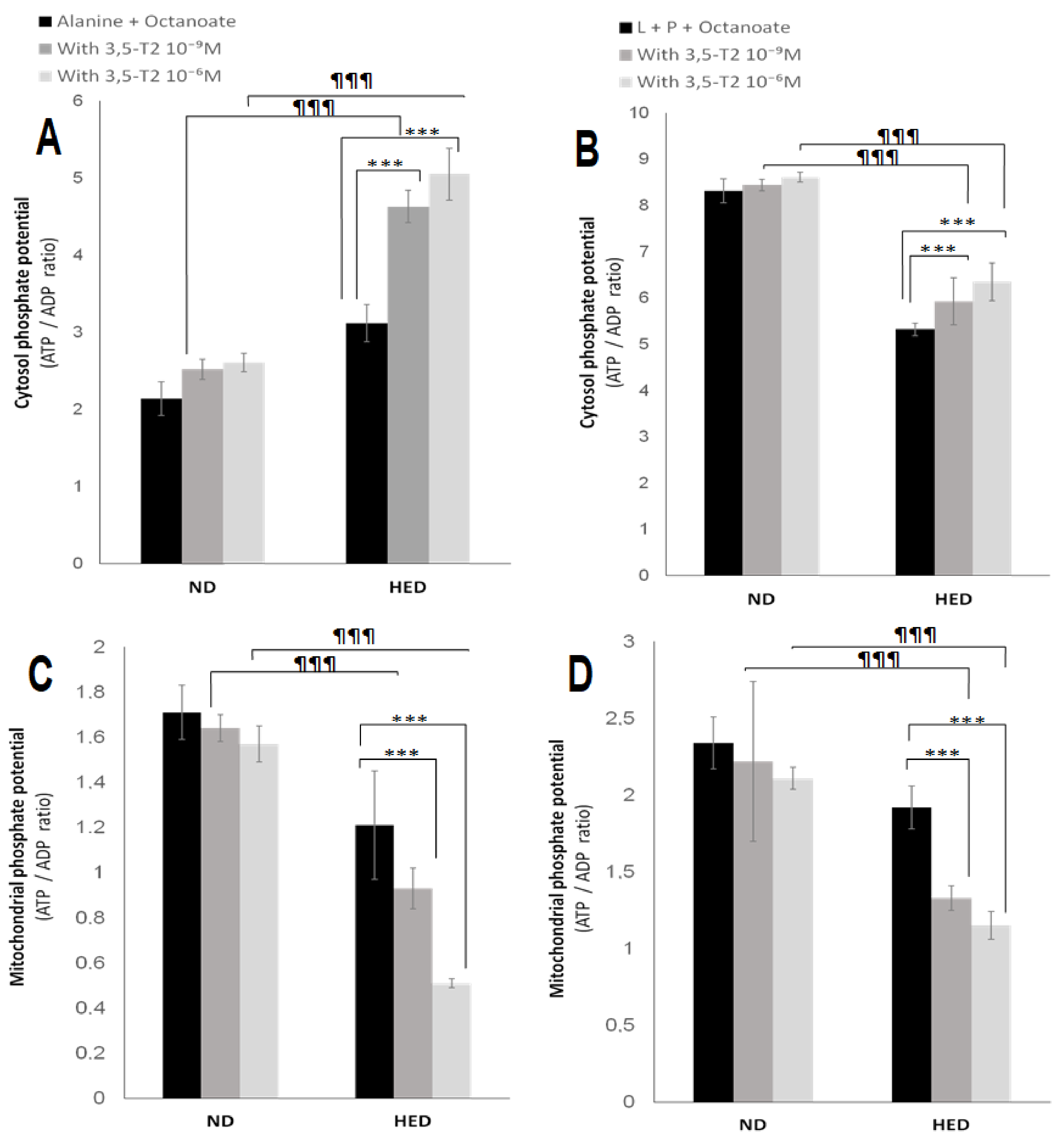 Nutrients 14 03044 g004 Nutrients 14 03044 g004