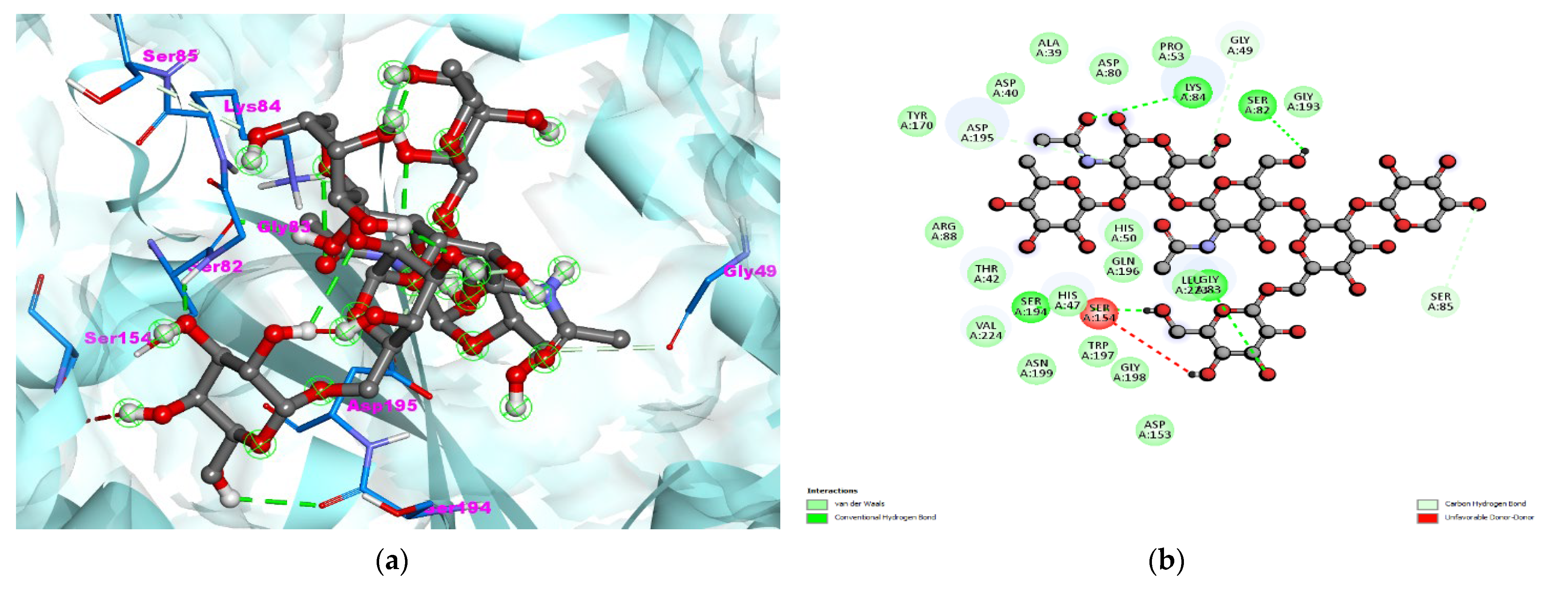 Nutrients 14 03045 g002