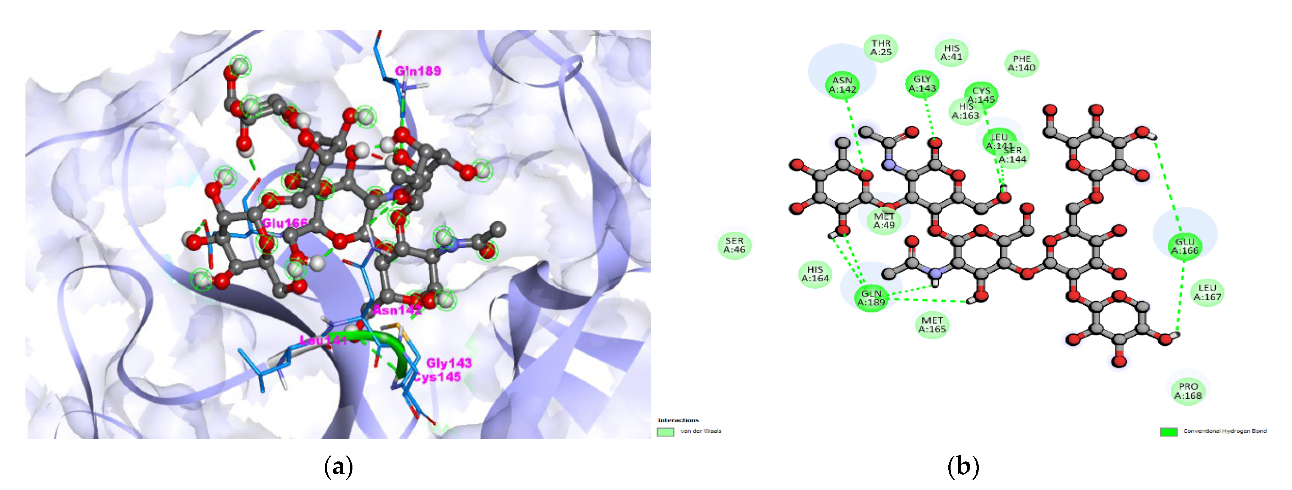 Nutrients 14 03045 g004