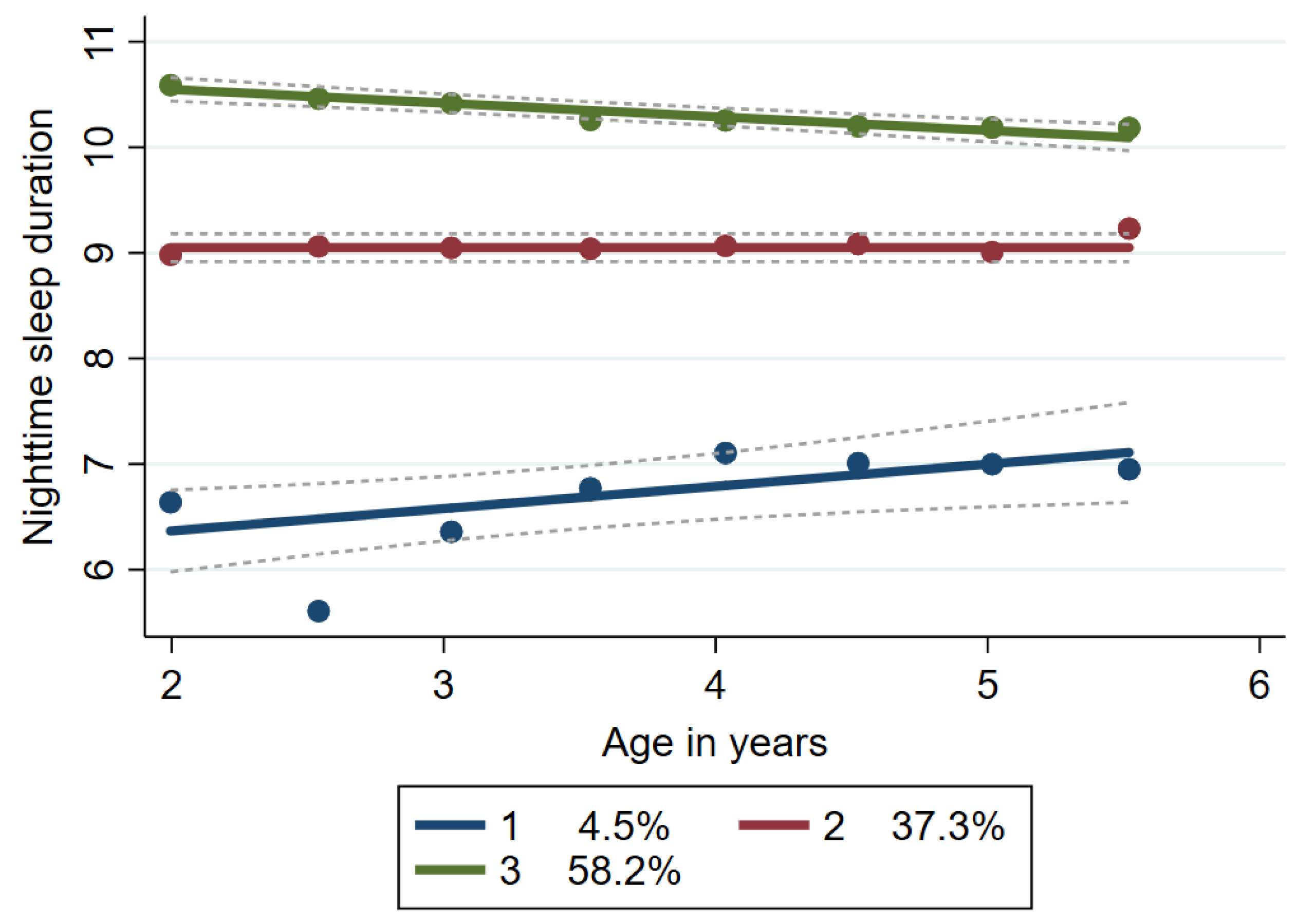 Nutrients 14 03059 g001