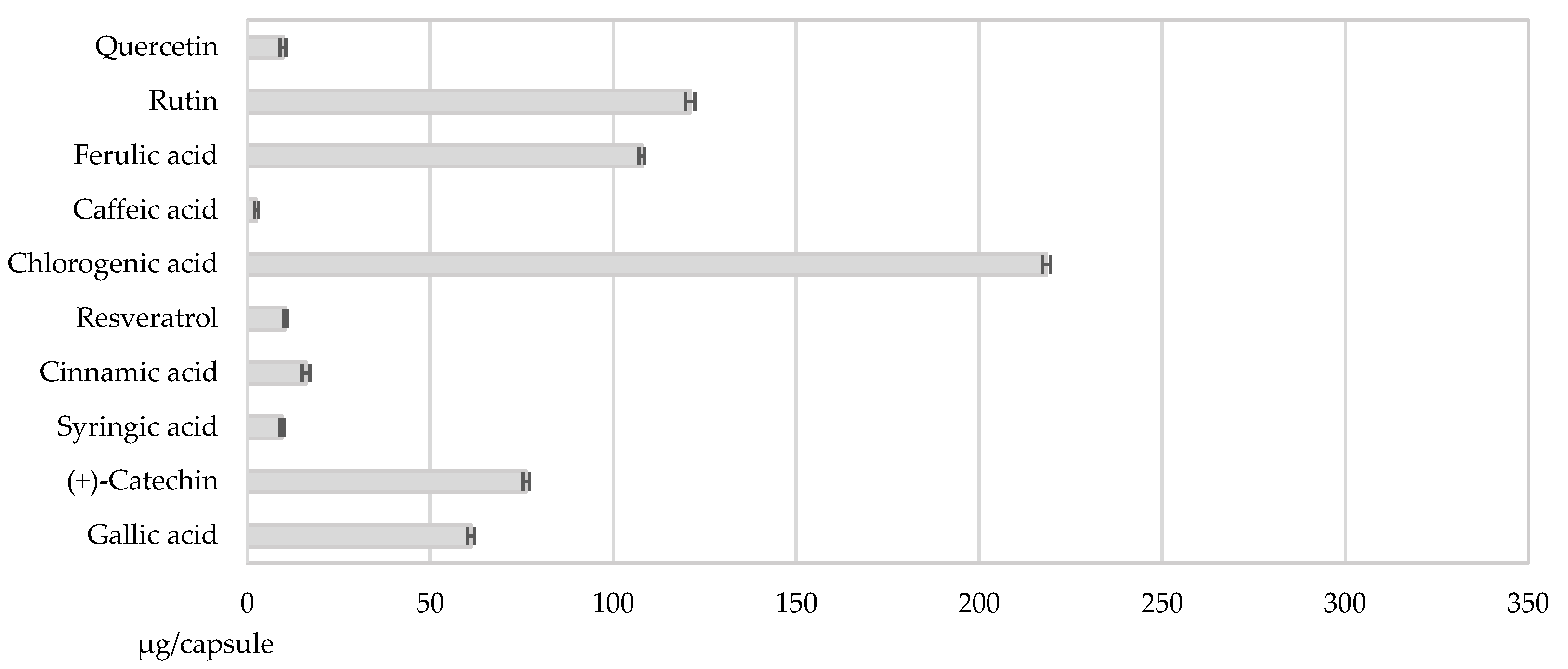 Nutrients 14 03065 g002