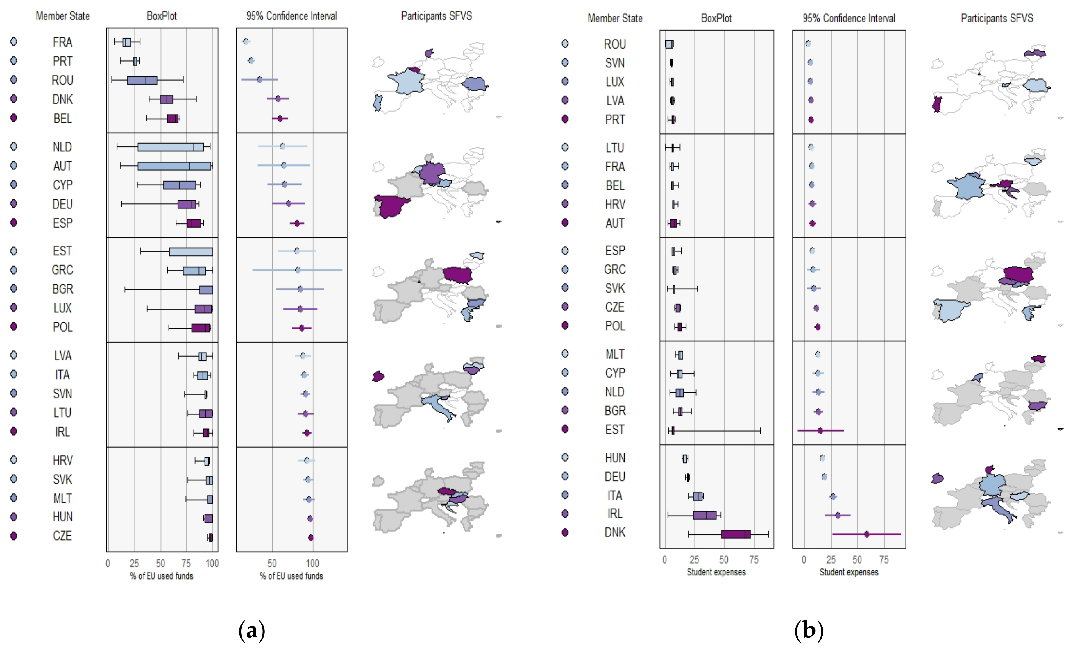 Nutrients 14 03069 g001