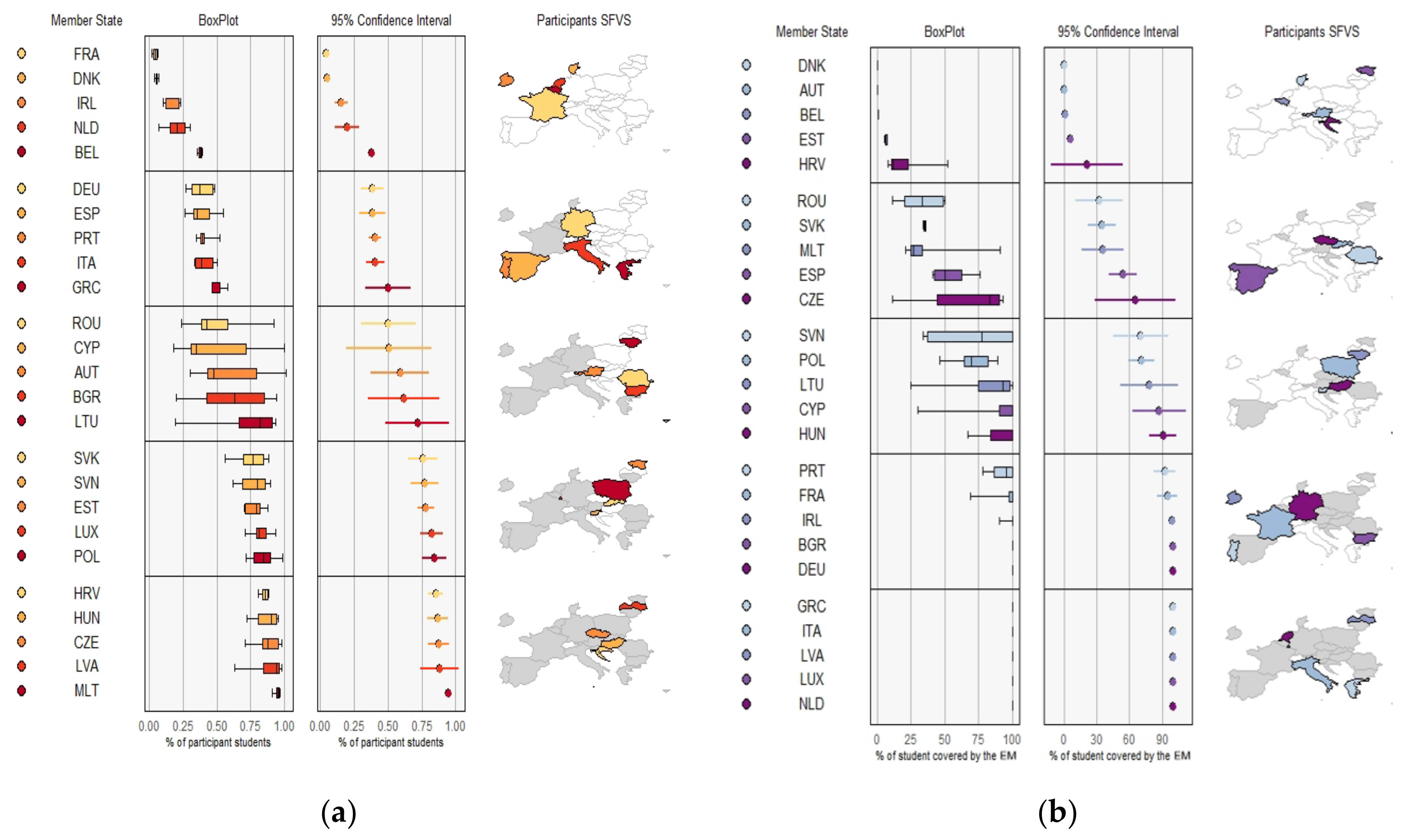 Nutrients 14 03069 g002