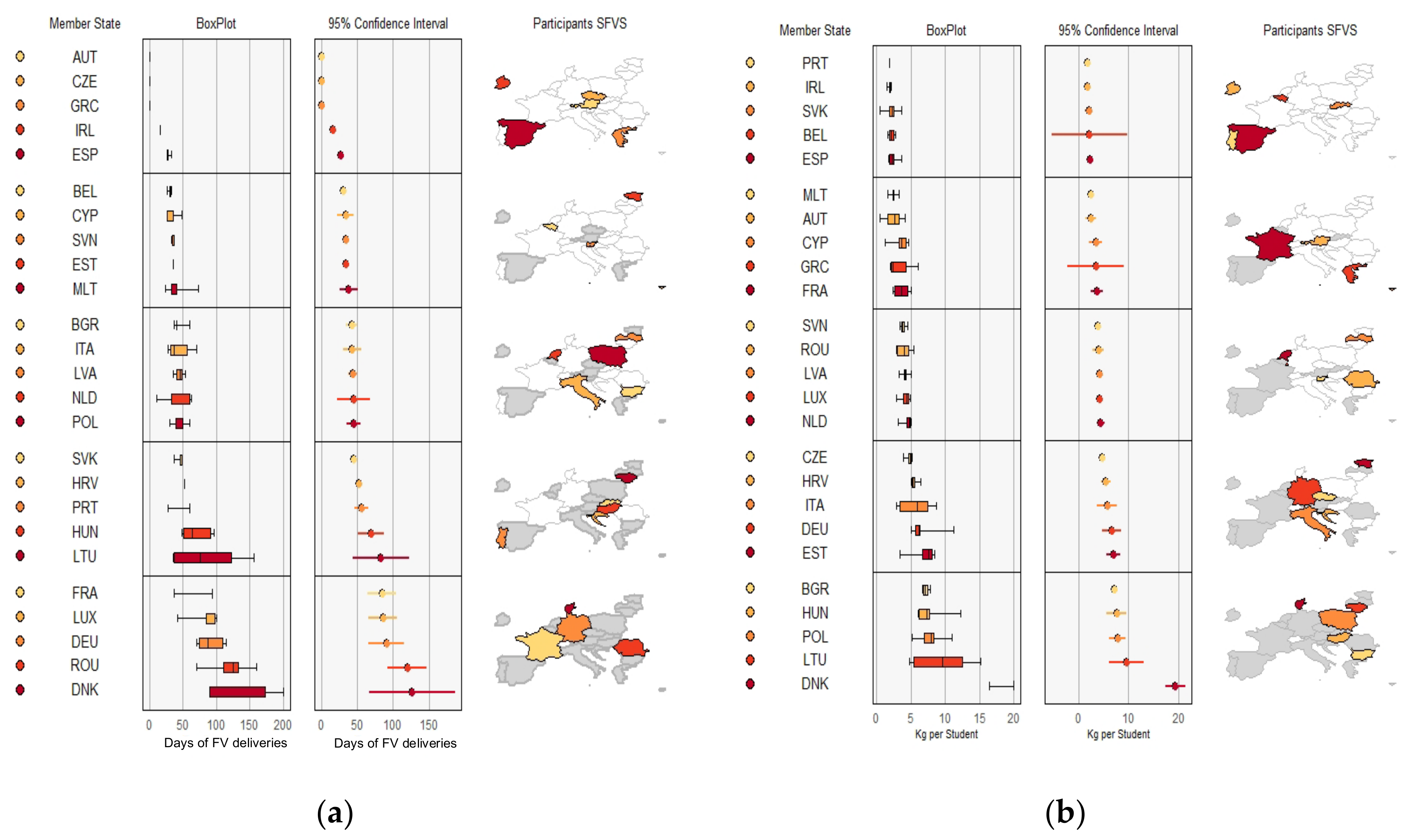Nutrients 14 03069 g003