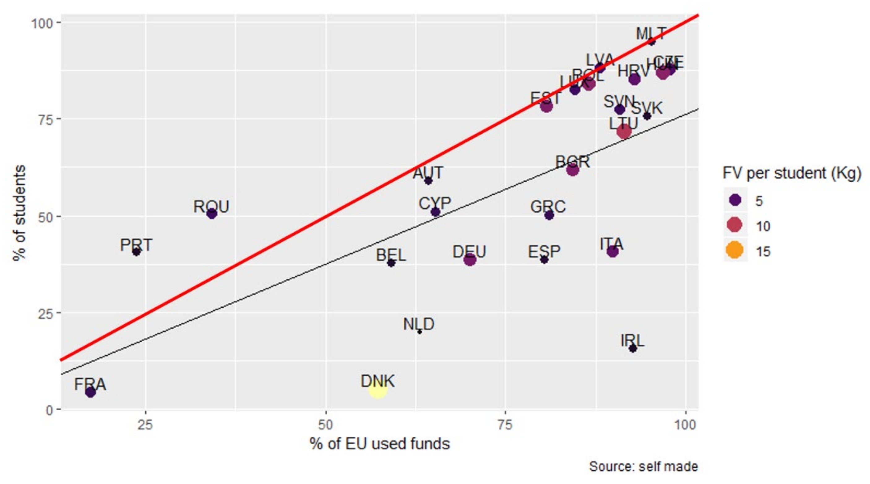 Nutrients 14 03069 g004