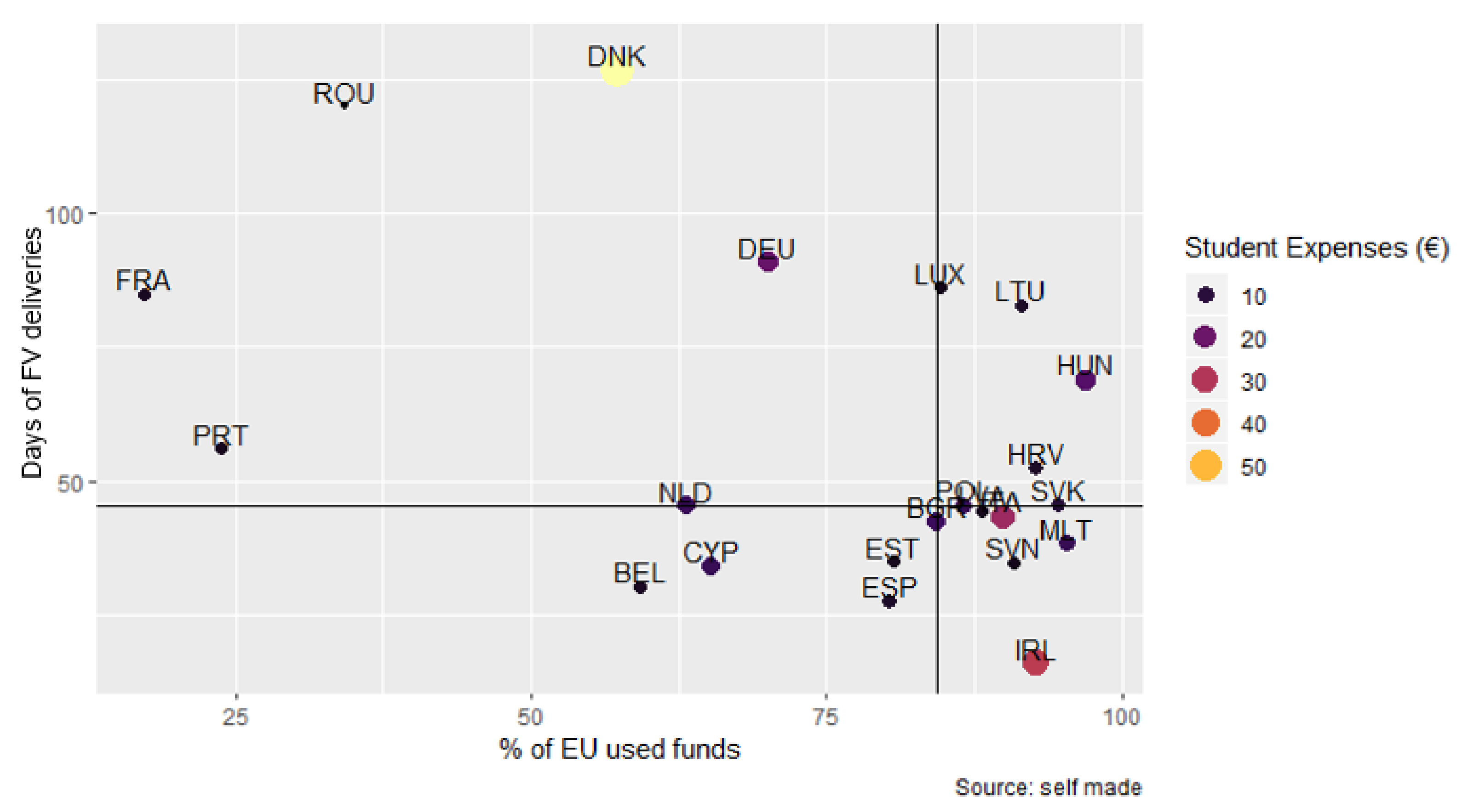 Nutrients 14 03069 g005