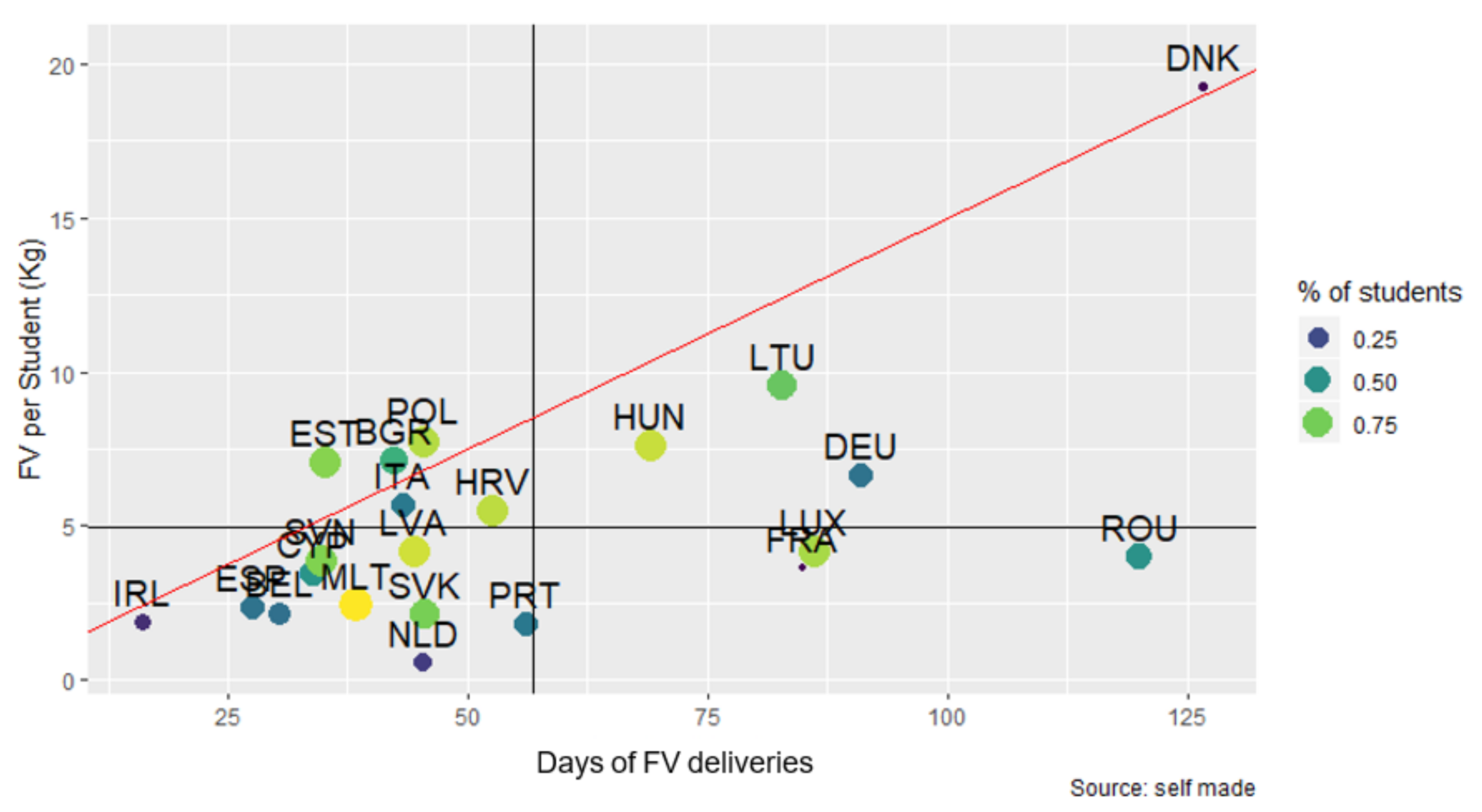 Nutrients 14 03069 g009