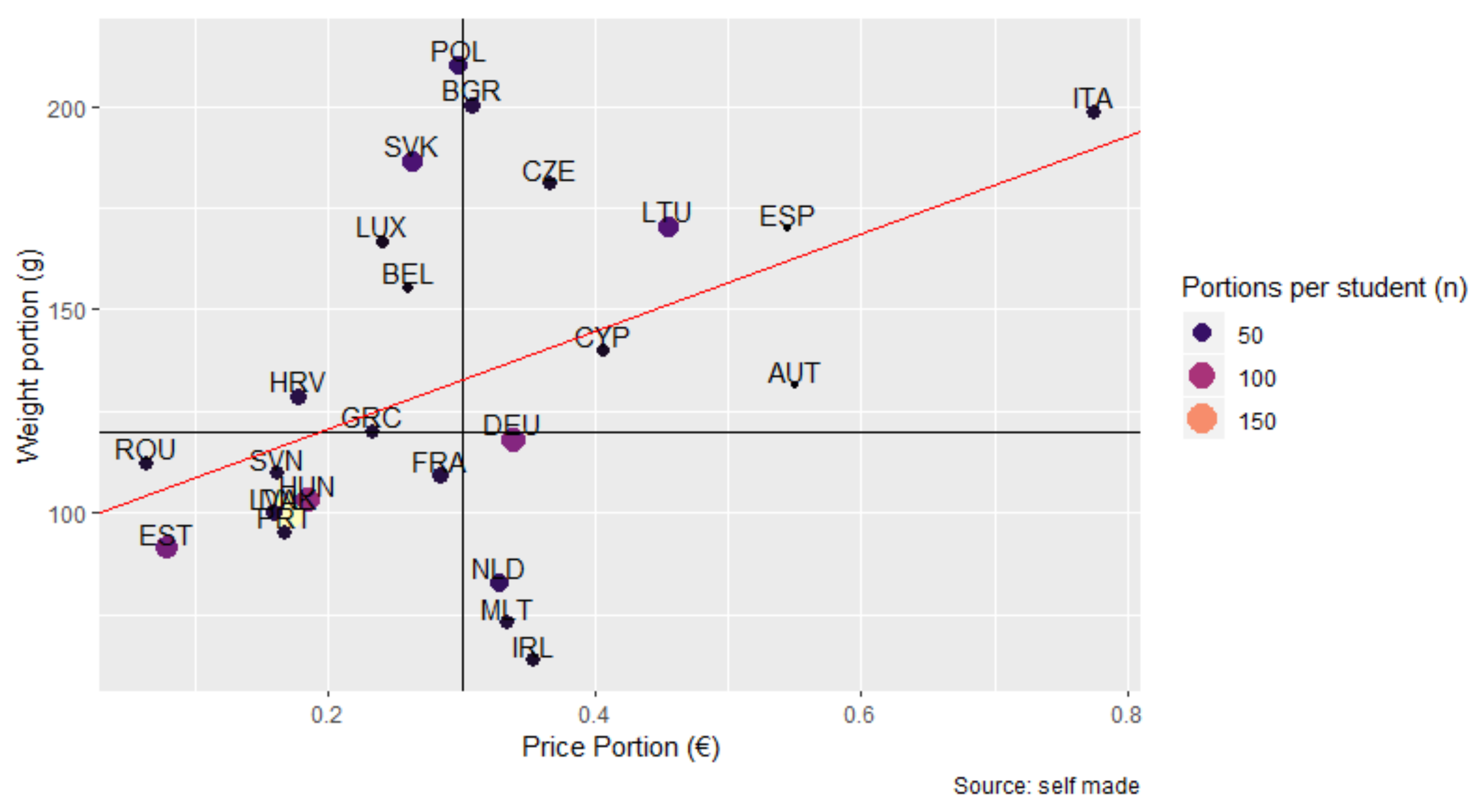 Nutrients 14 03069 g010