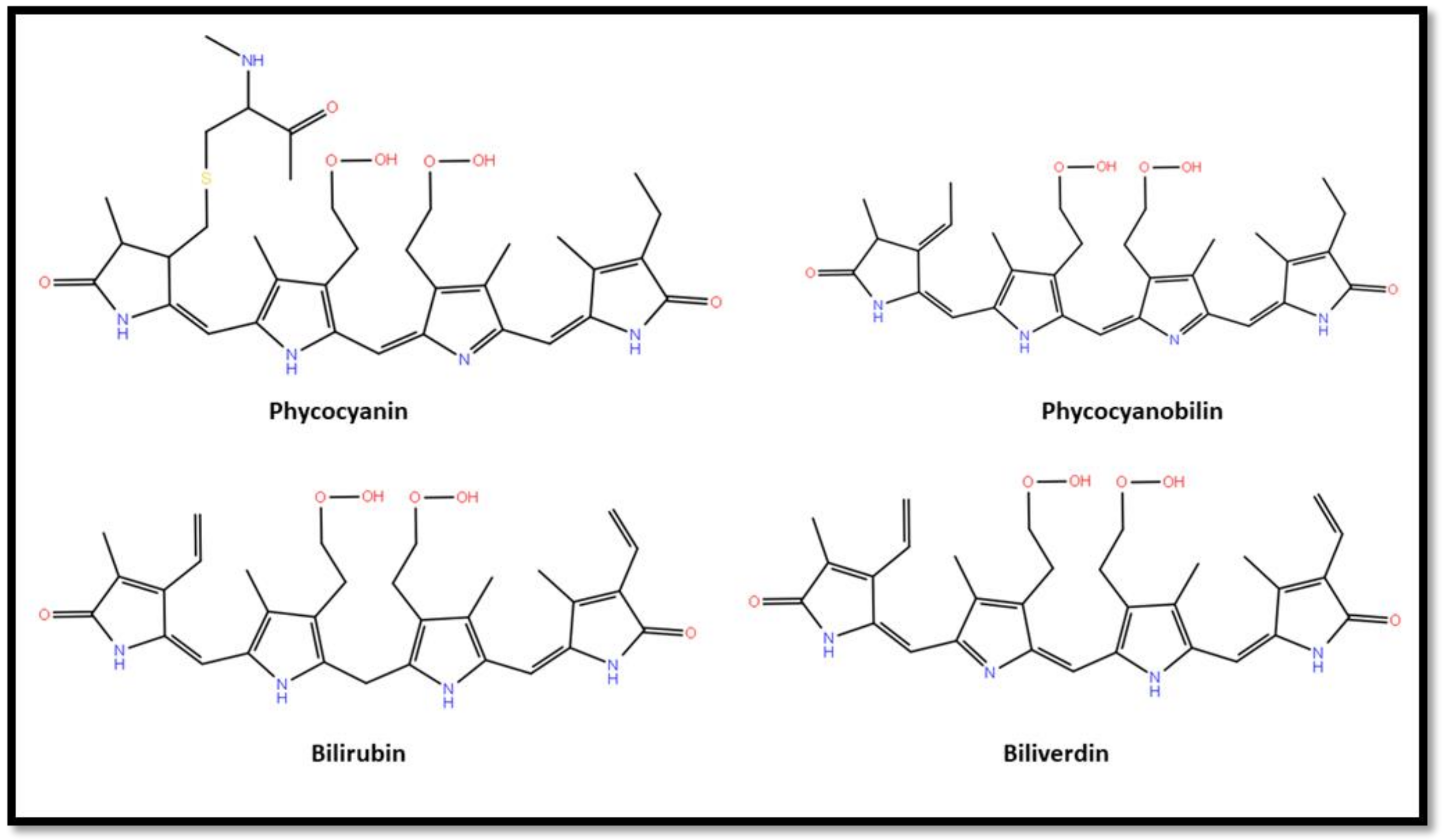 Nutrients 14 03076 g002