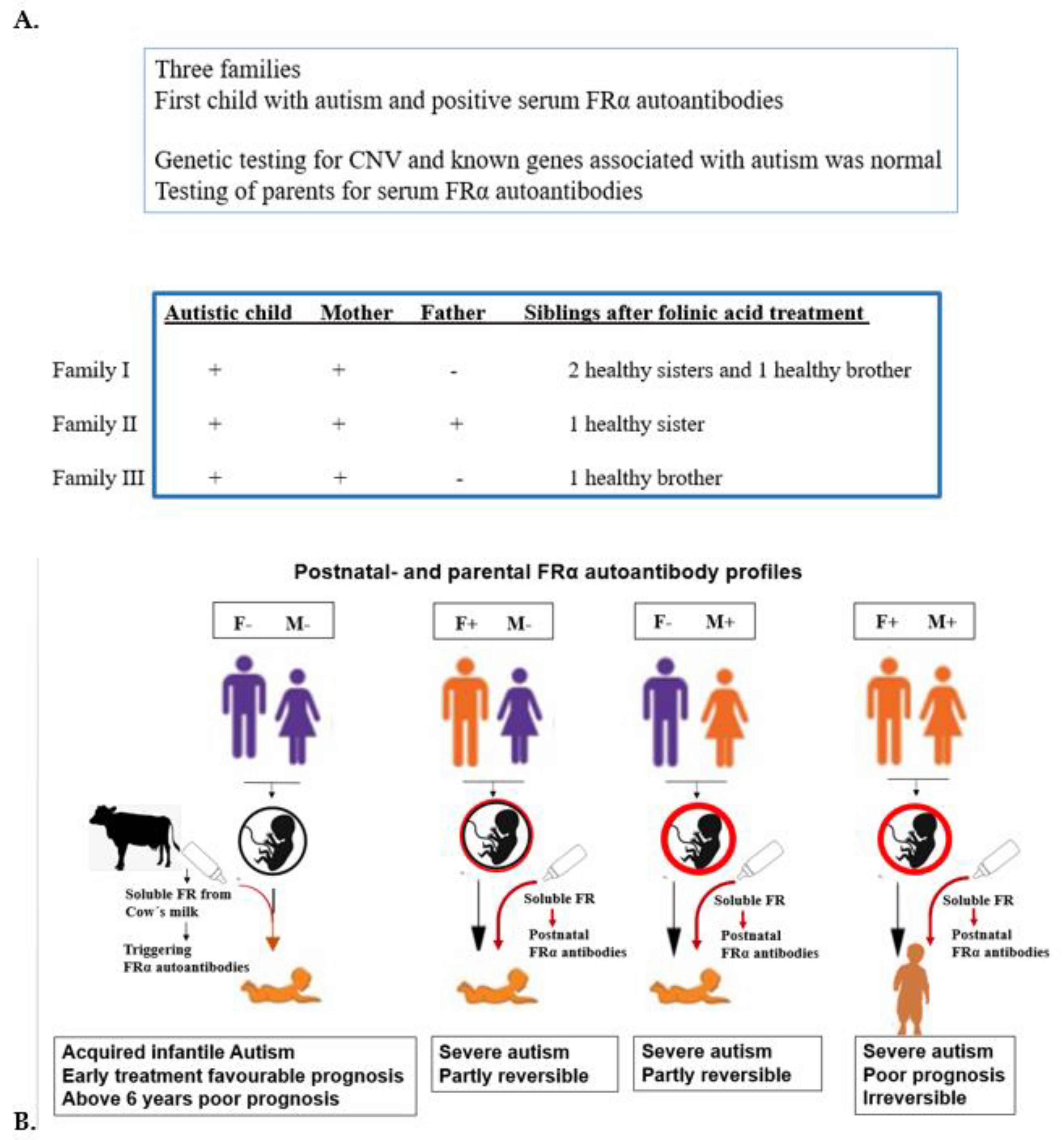 Nutrients 14 03096 g006