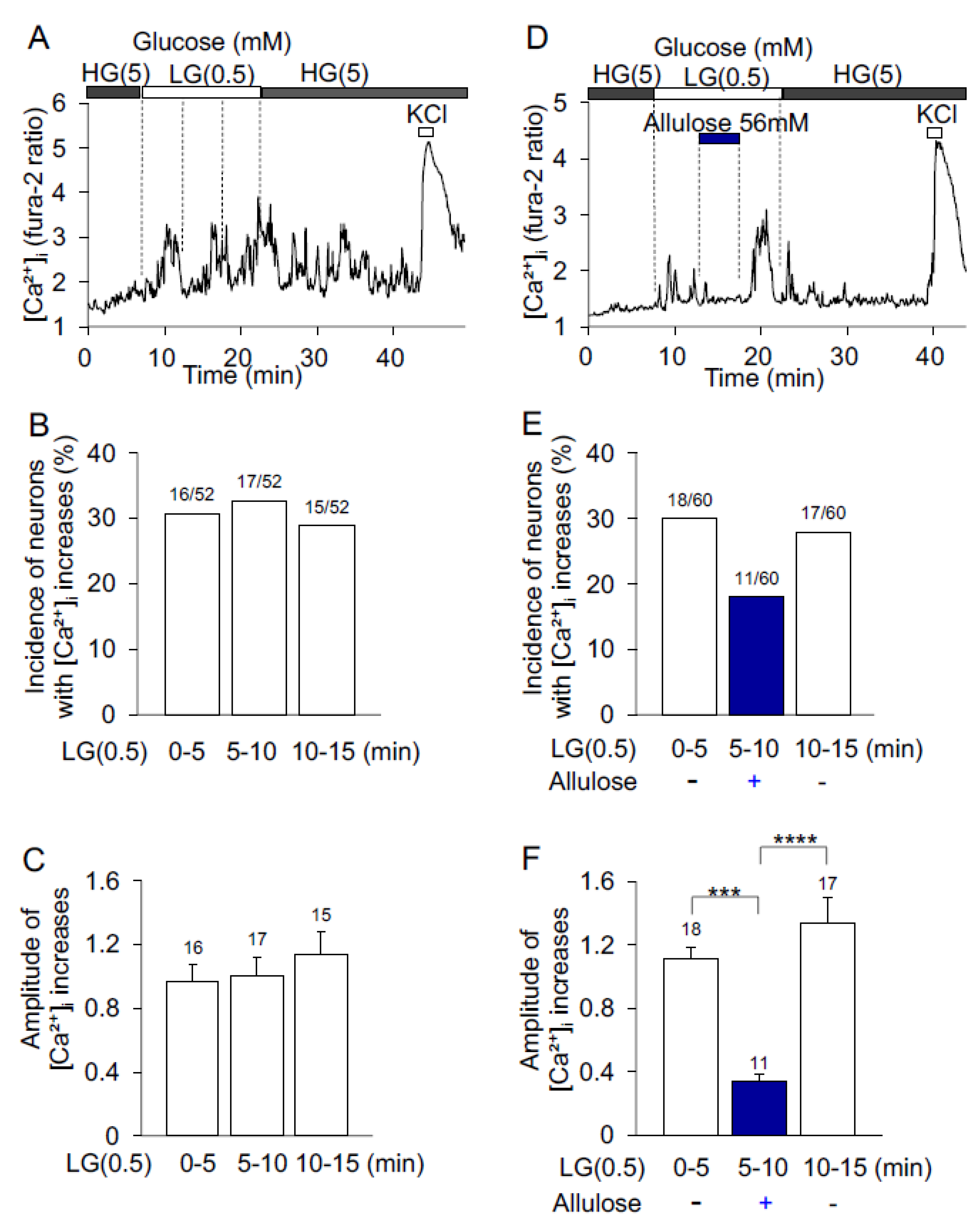 Nutrients 14 03117 g002